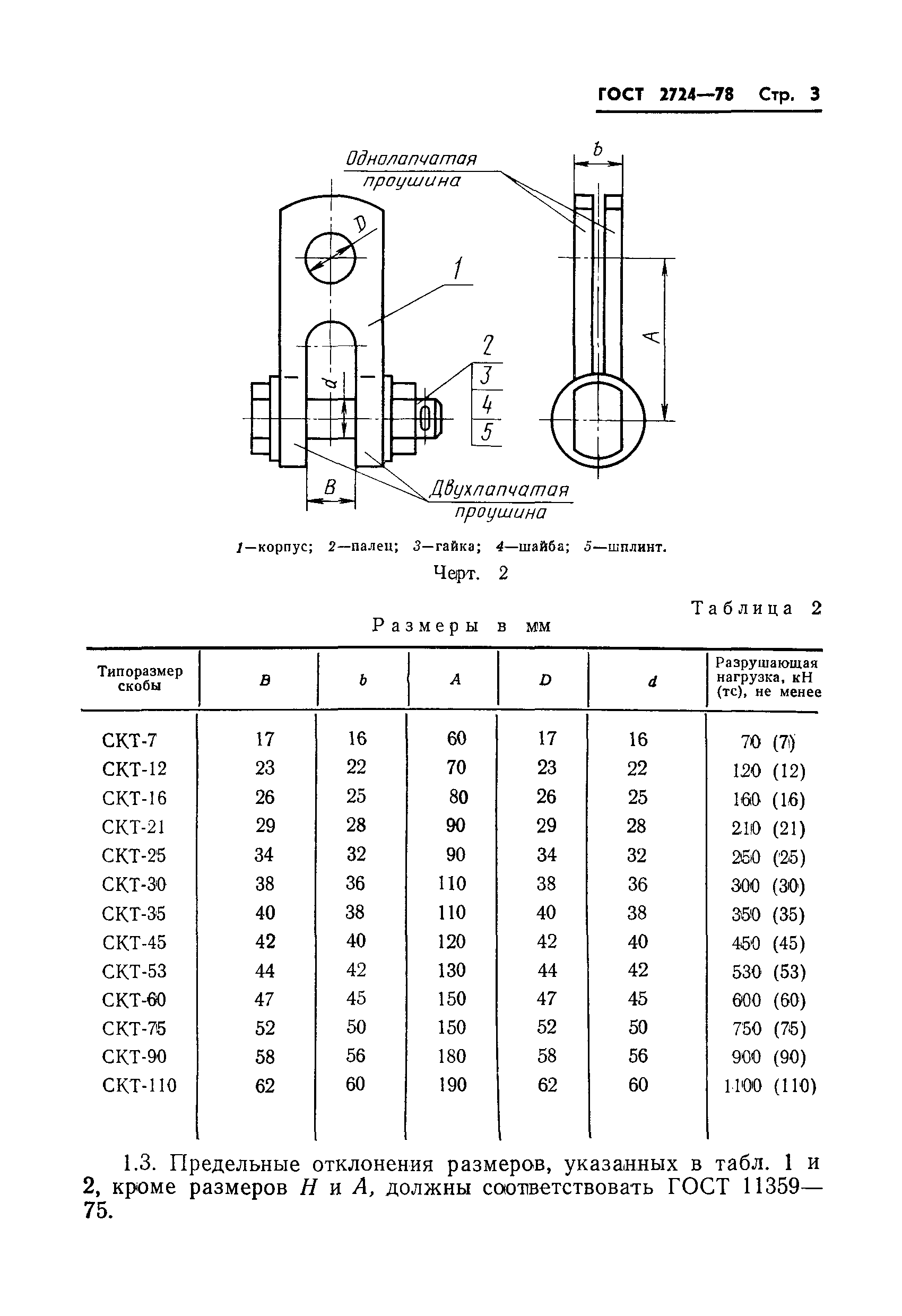 ГОСТ 2724-78