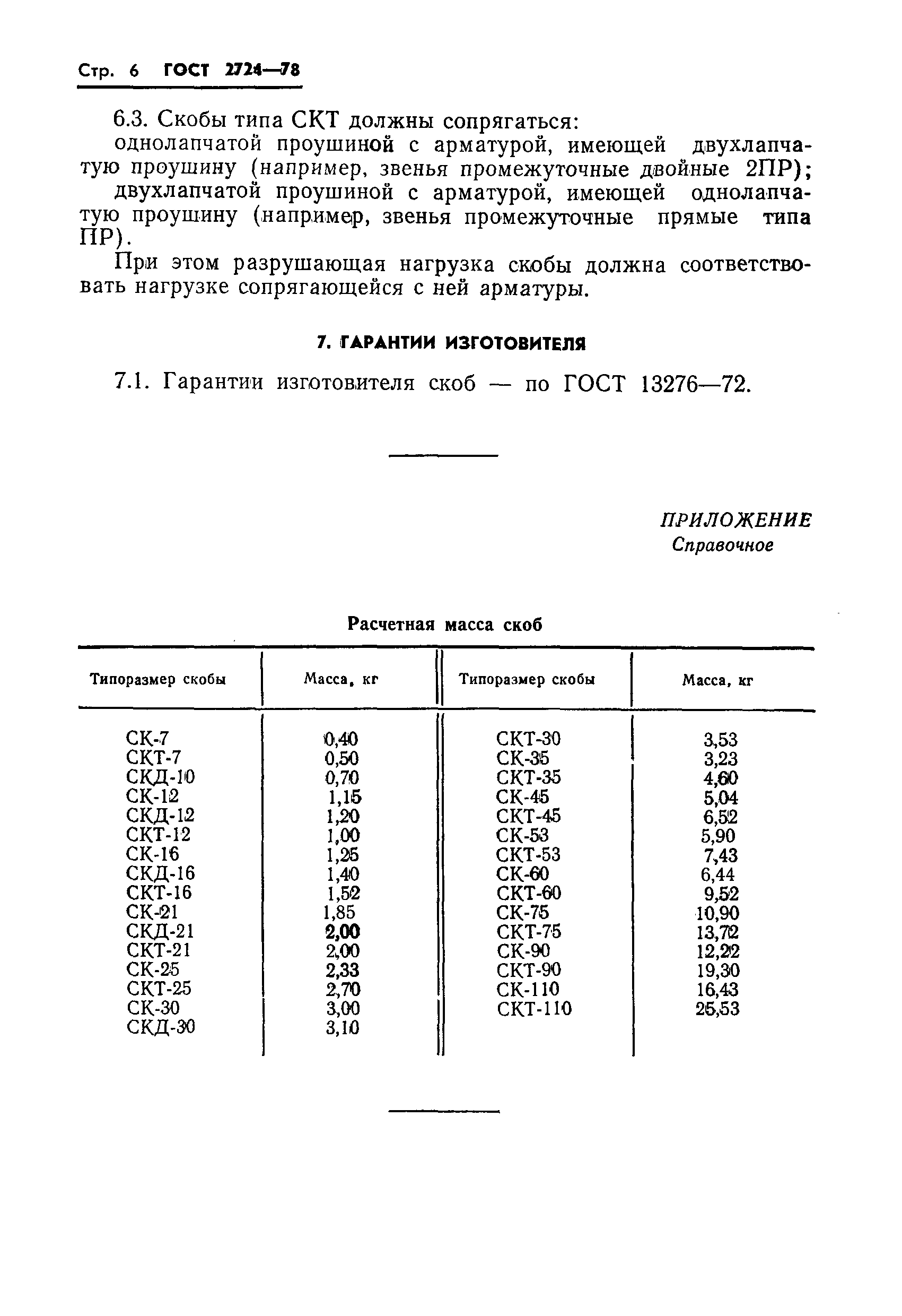 ГОСТ 2724-78