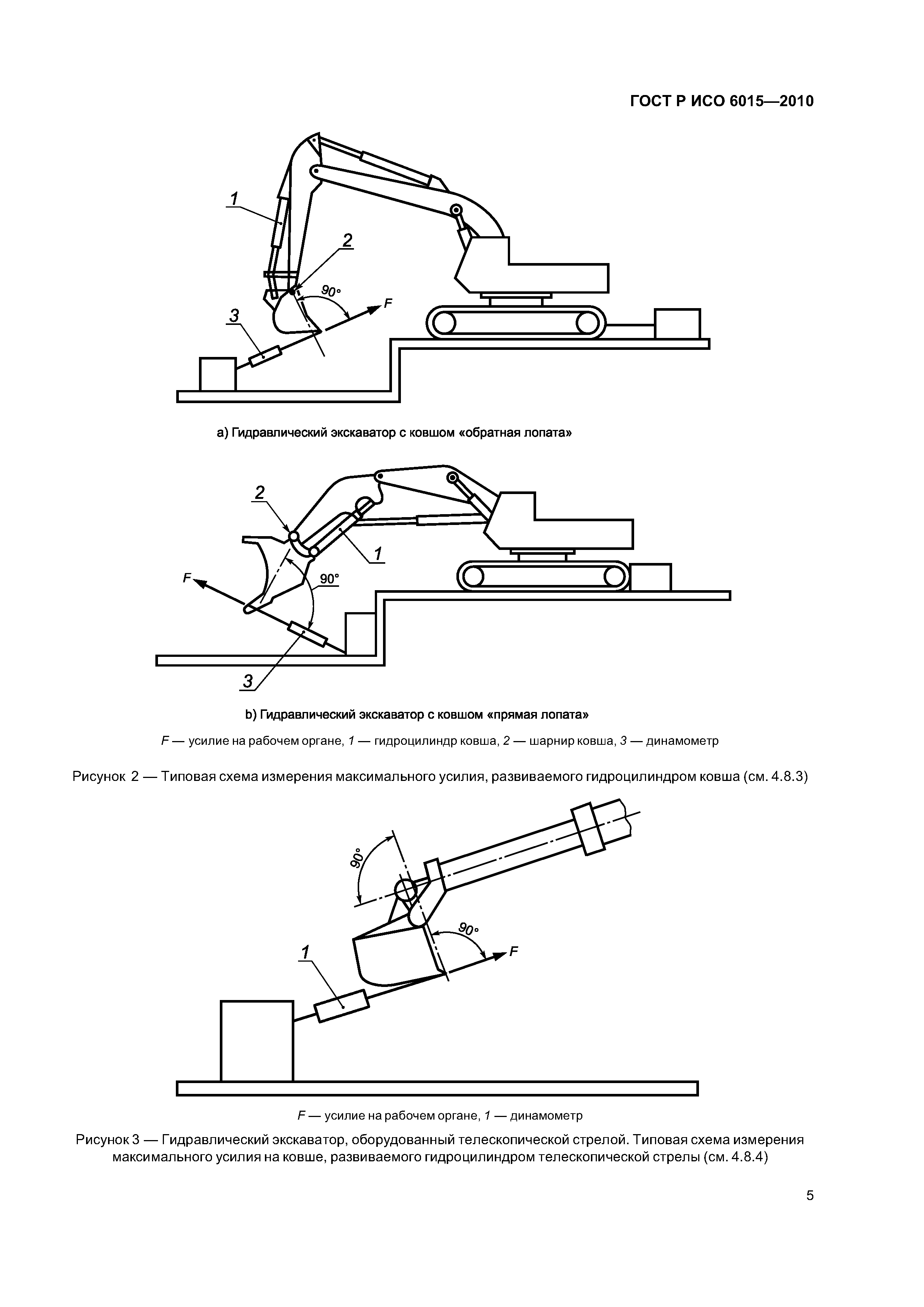 ГОСТ Р ИСО 6015-2010