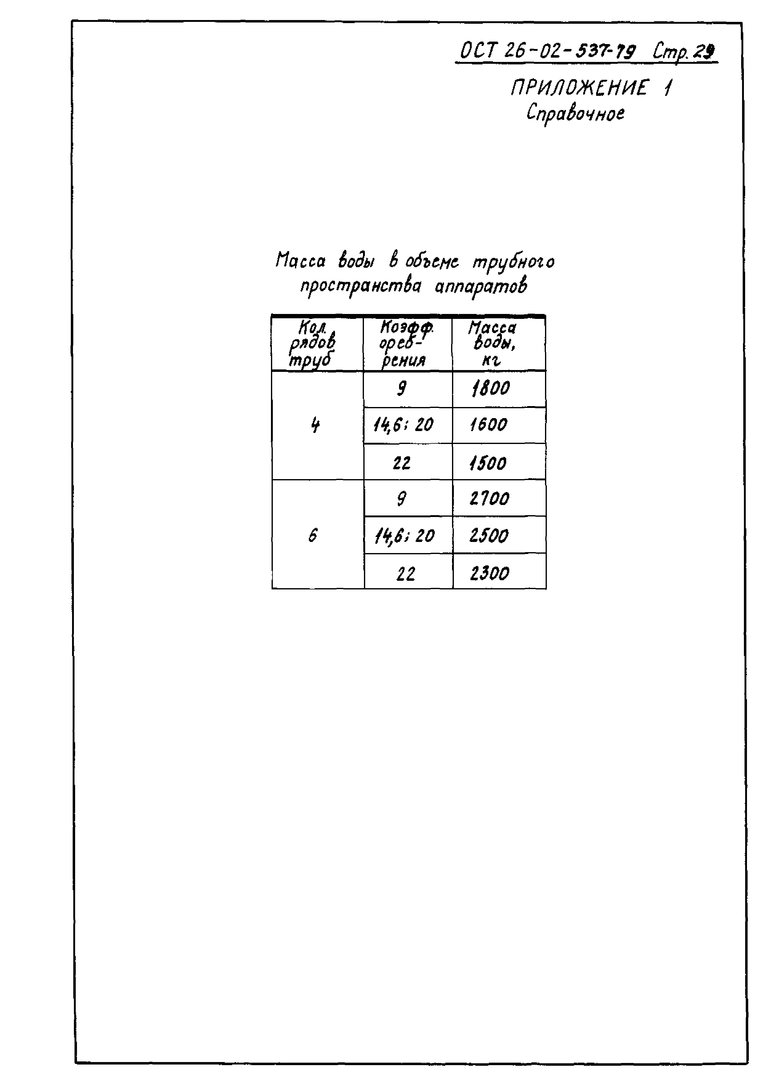 ОСТ 26-02-537-79