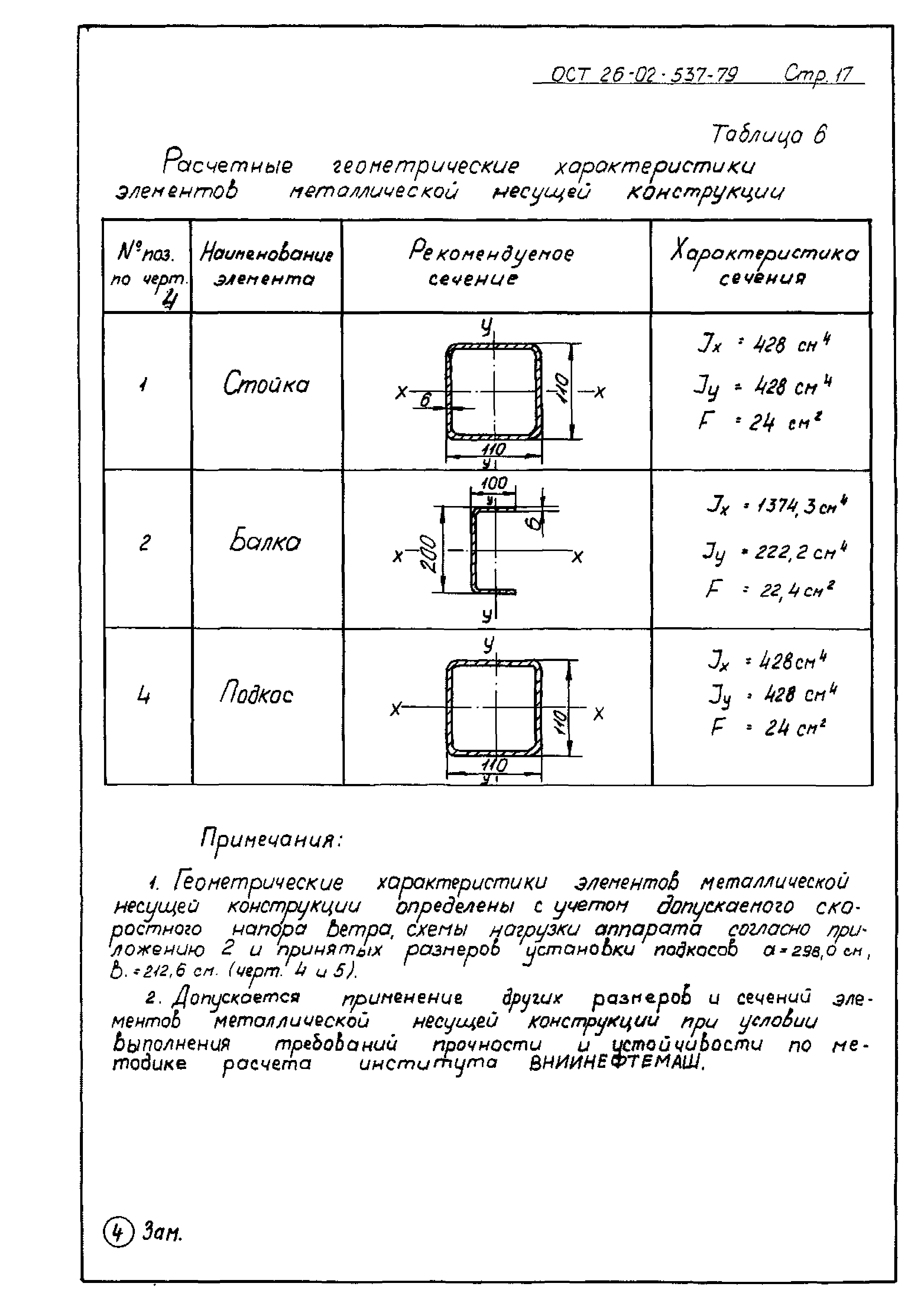 ОСТ 26-02-537-79