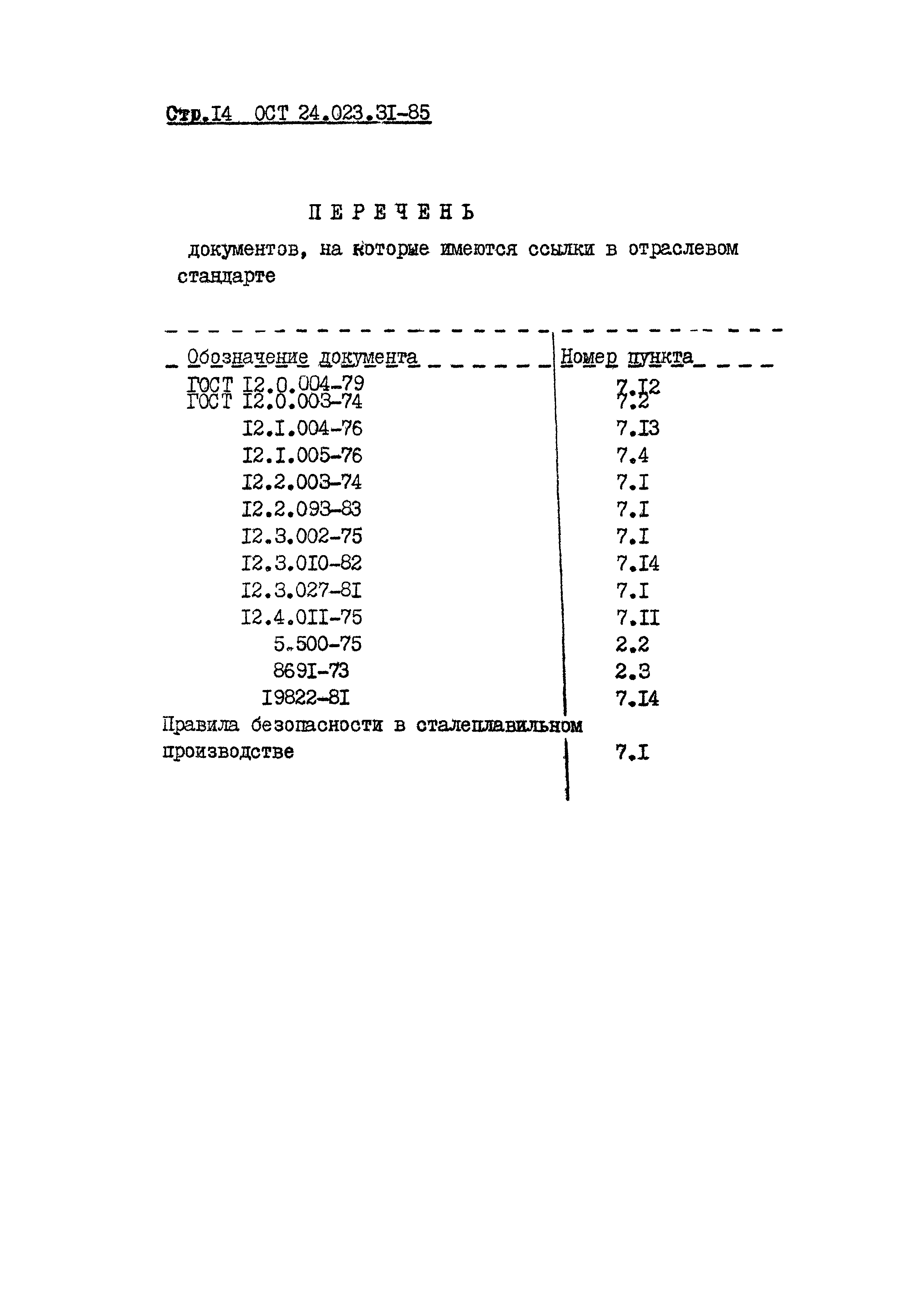 ОСТ 24.023.31-85