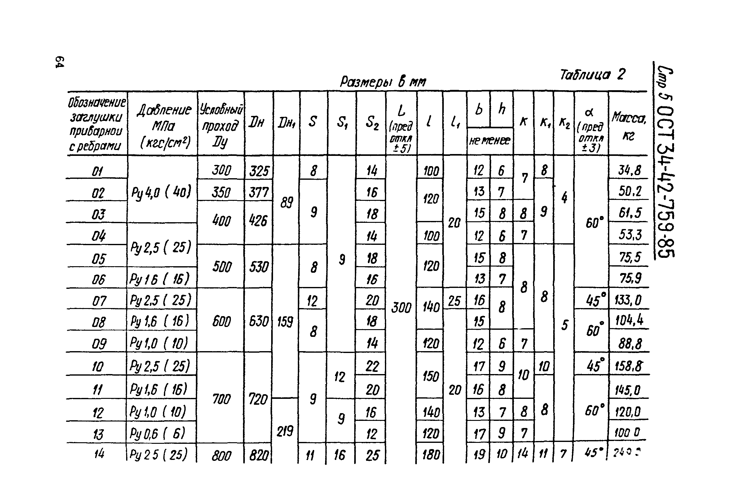 ОСТ 34-42-759-85