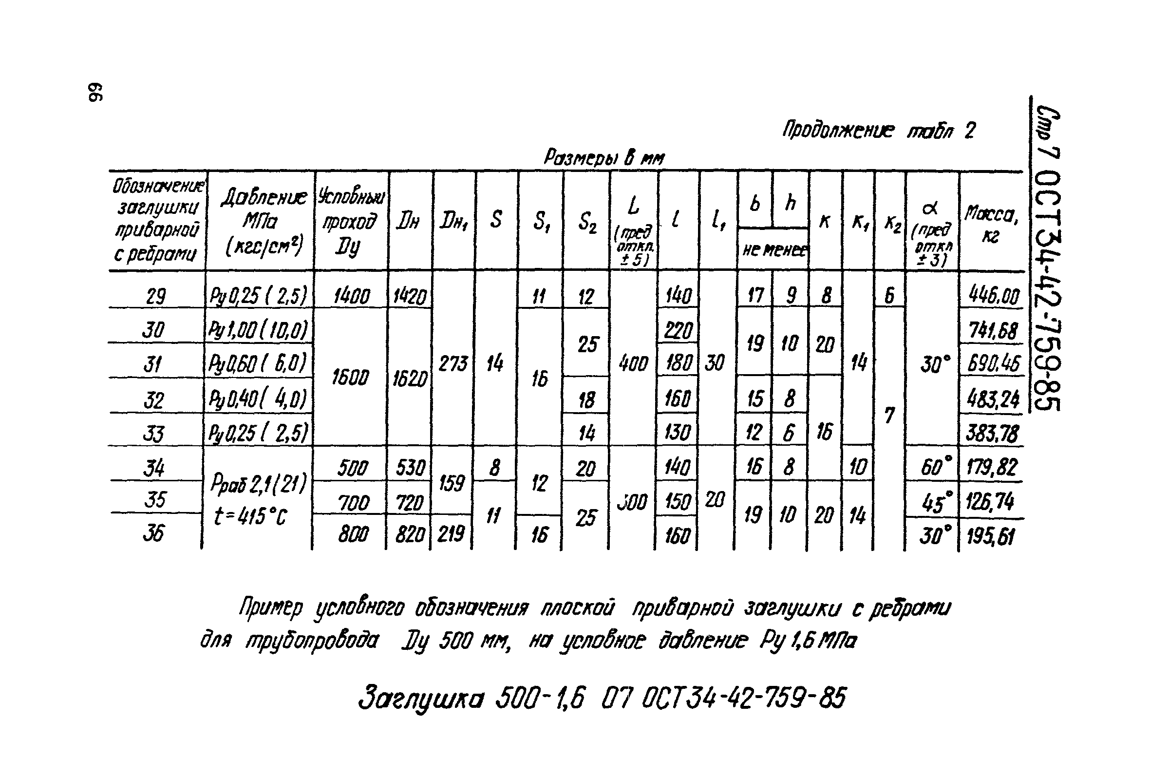 ОСТ 34-42-759-85