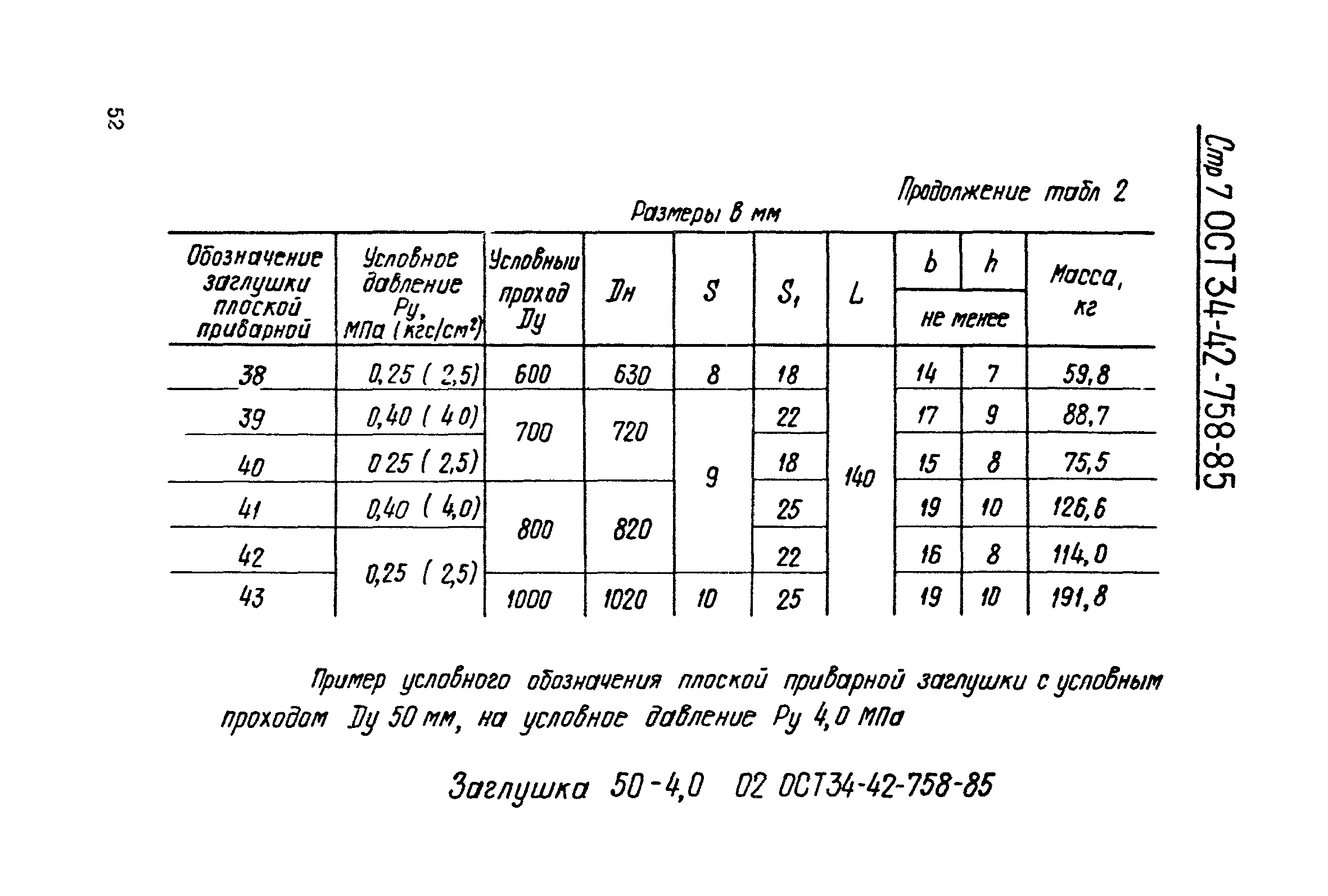 ОСТ 34-42-758-85