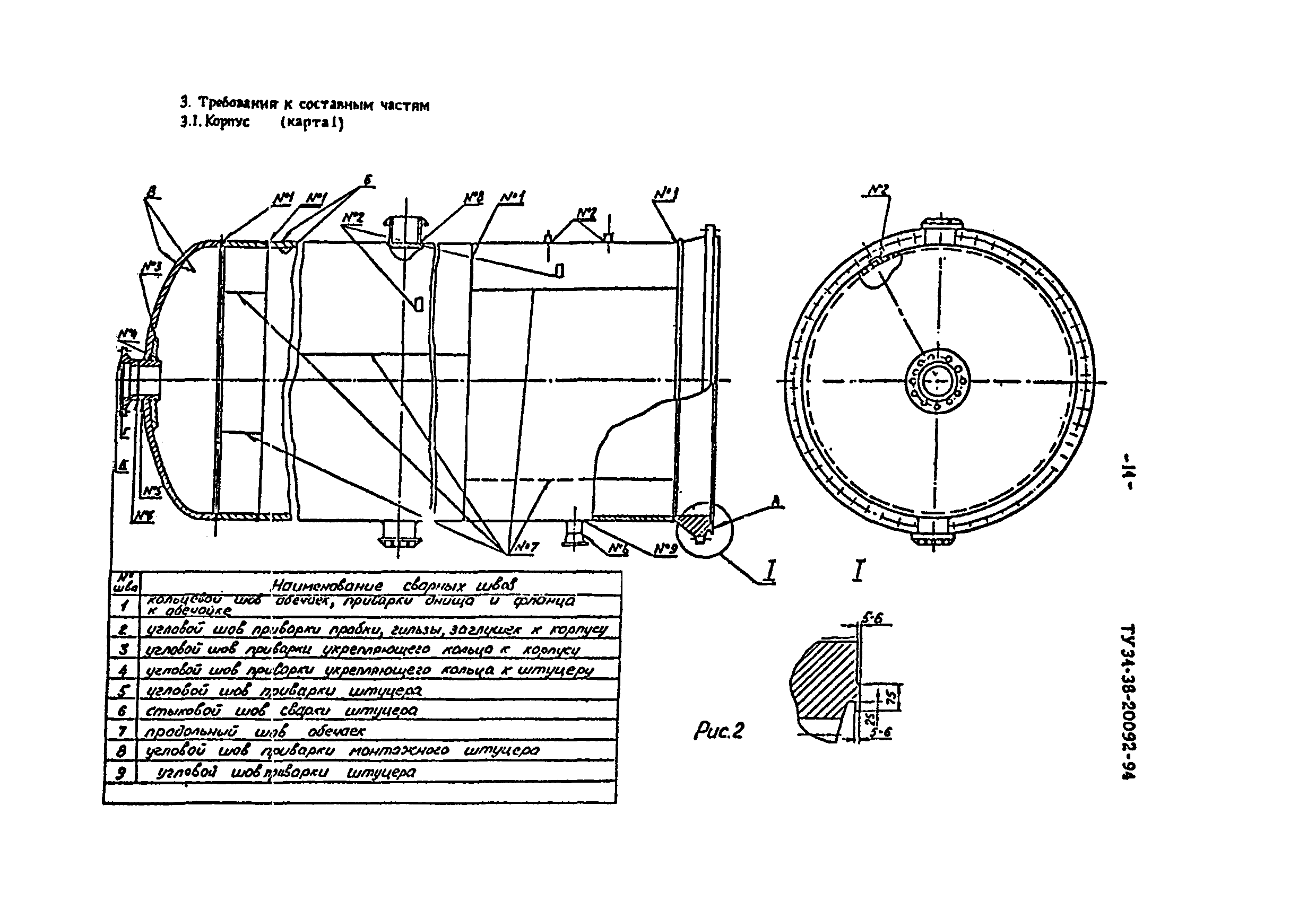 ТУ 34-38-20092-94