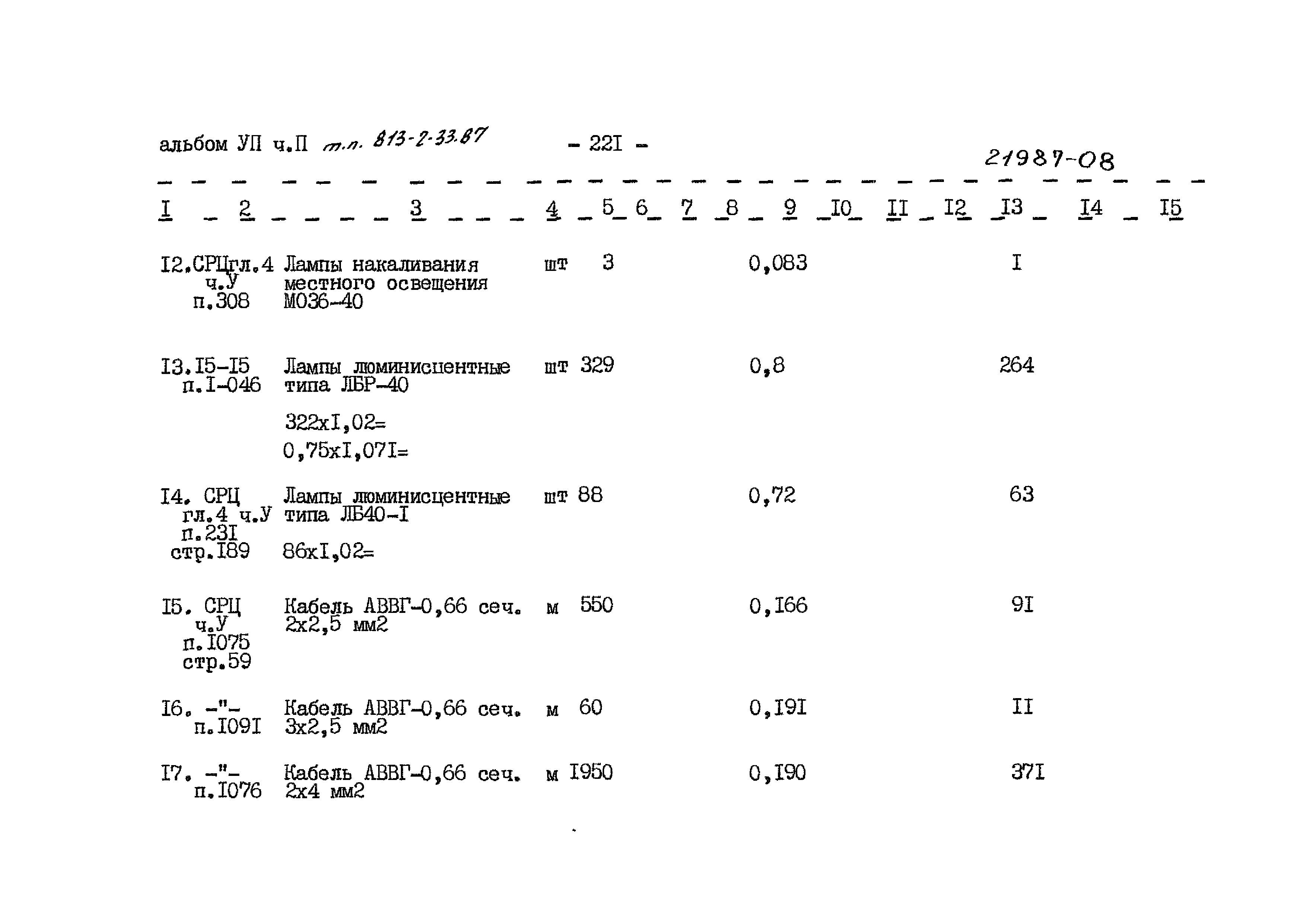 Типовой проект 813-2-33.87