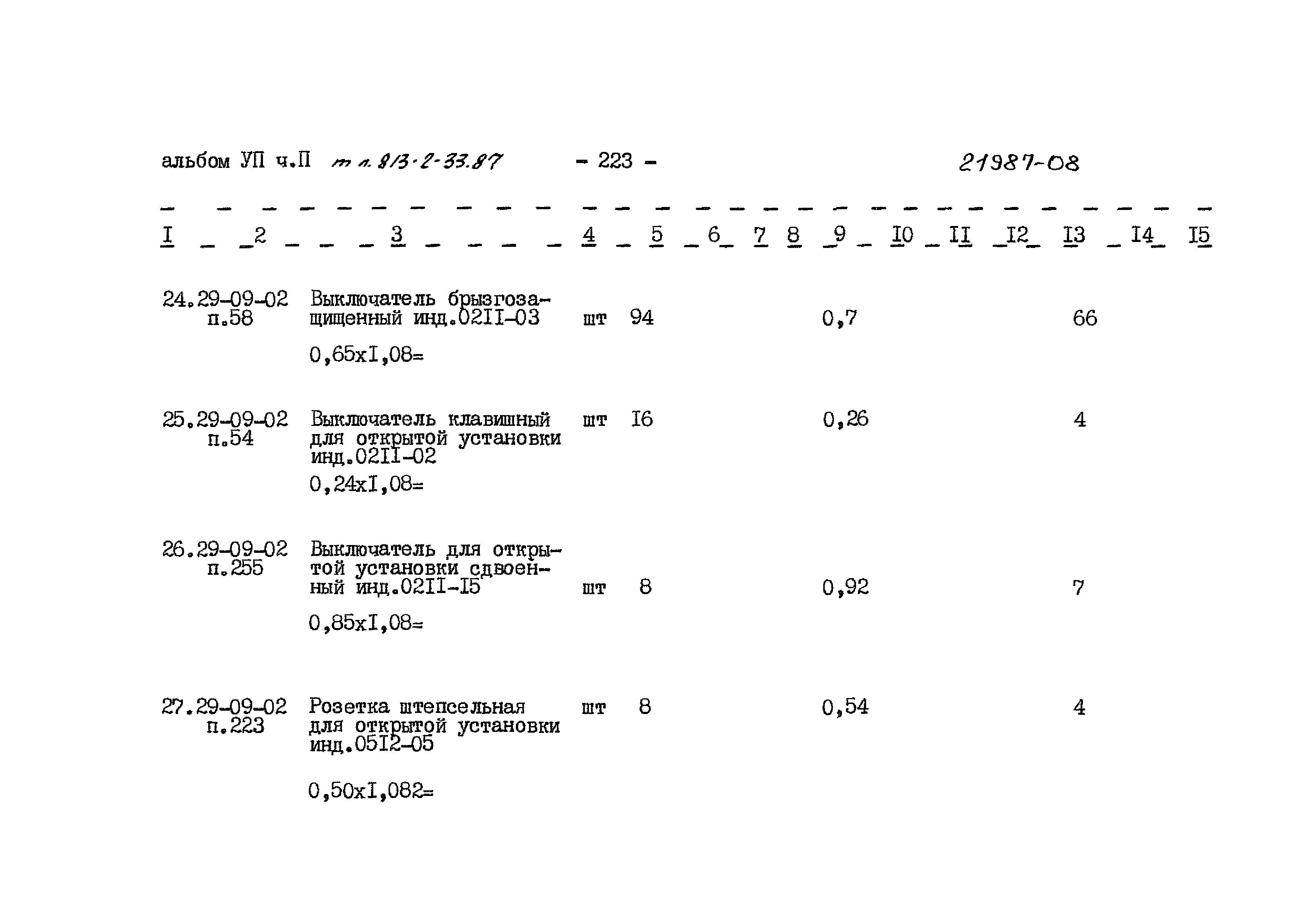 Типовой проект 813-2-33.87