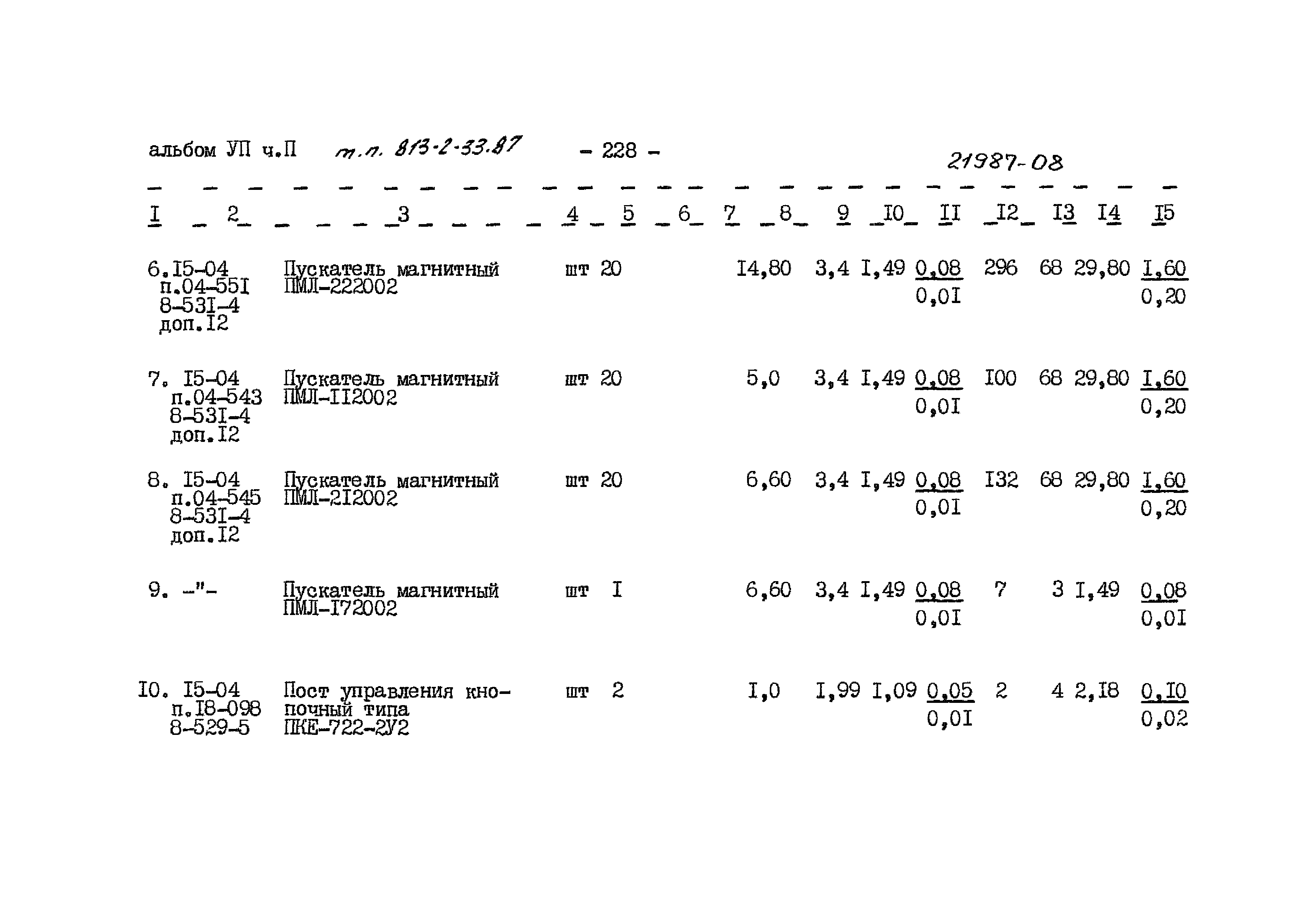 Типовой проект 813-2-33.87