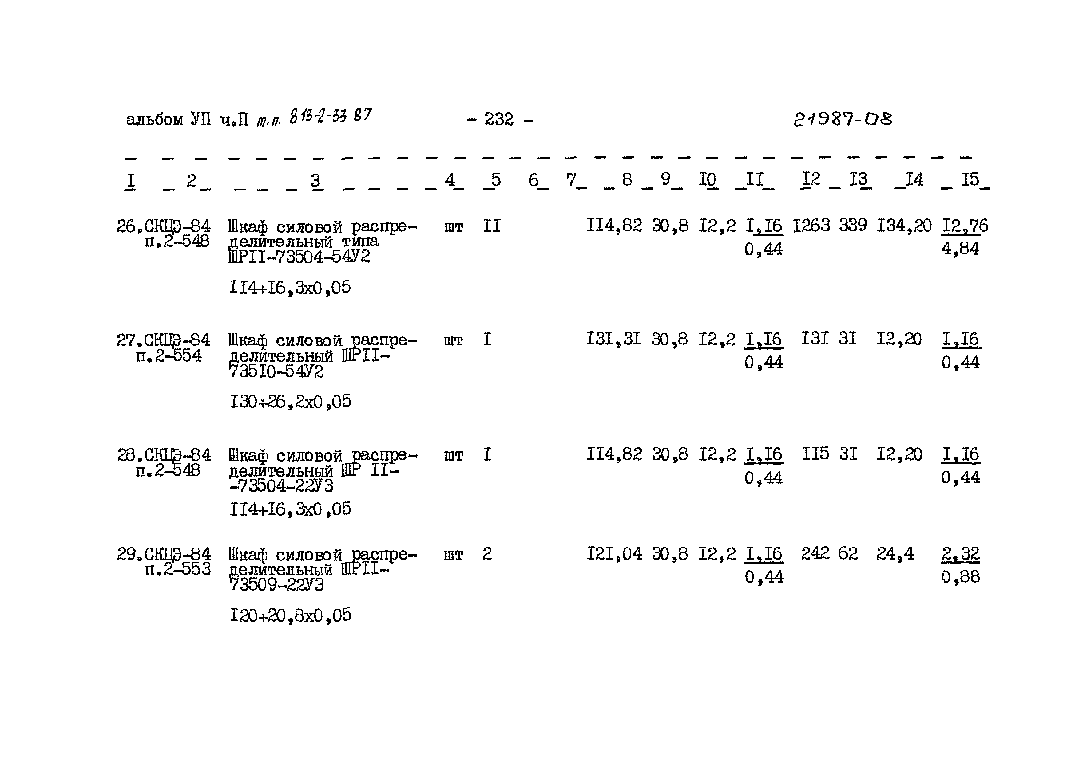 Типовой проект 813-2-33.87