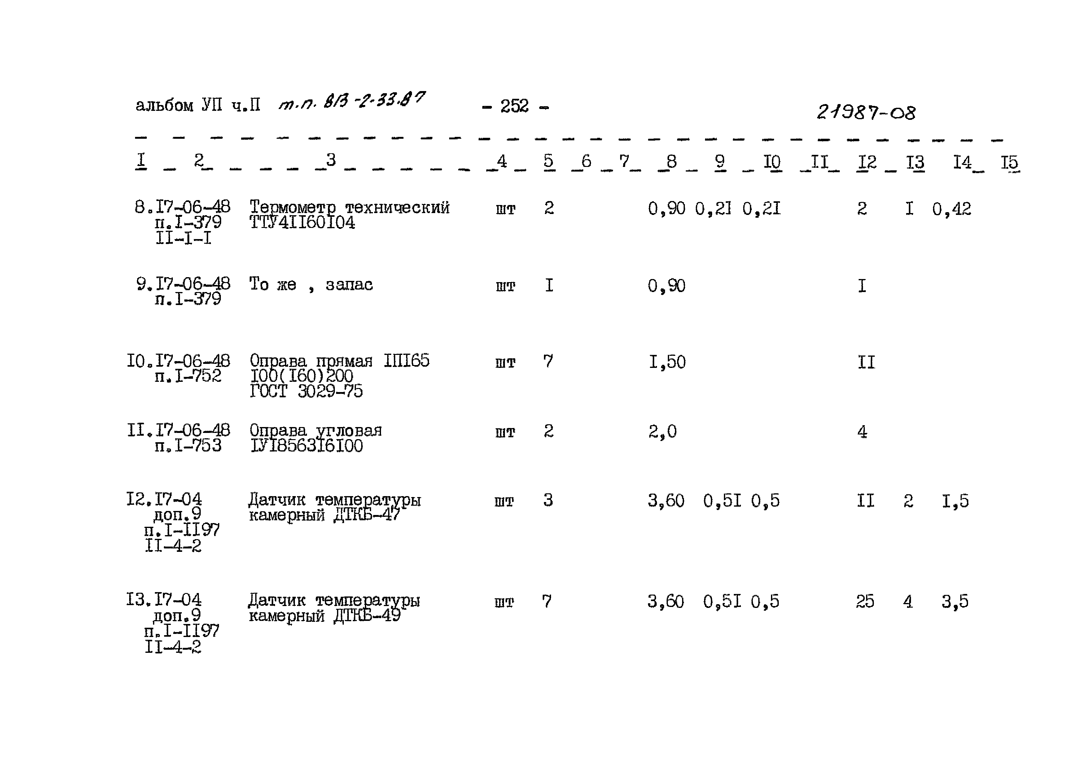 Типовой проект 813-2-33.87