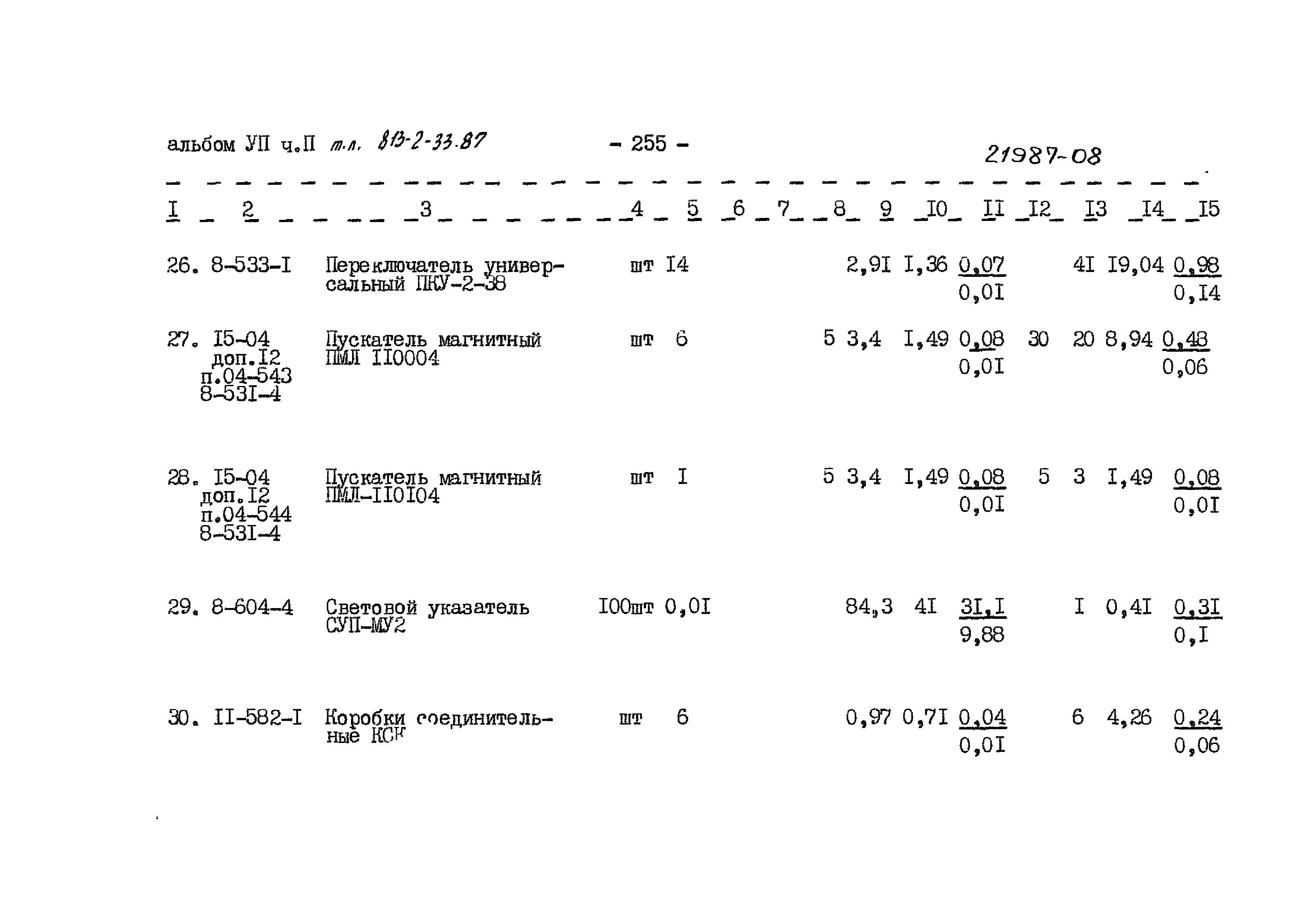 Типовой проект 813-2-33.87