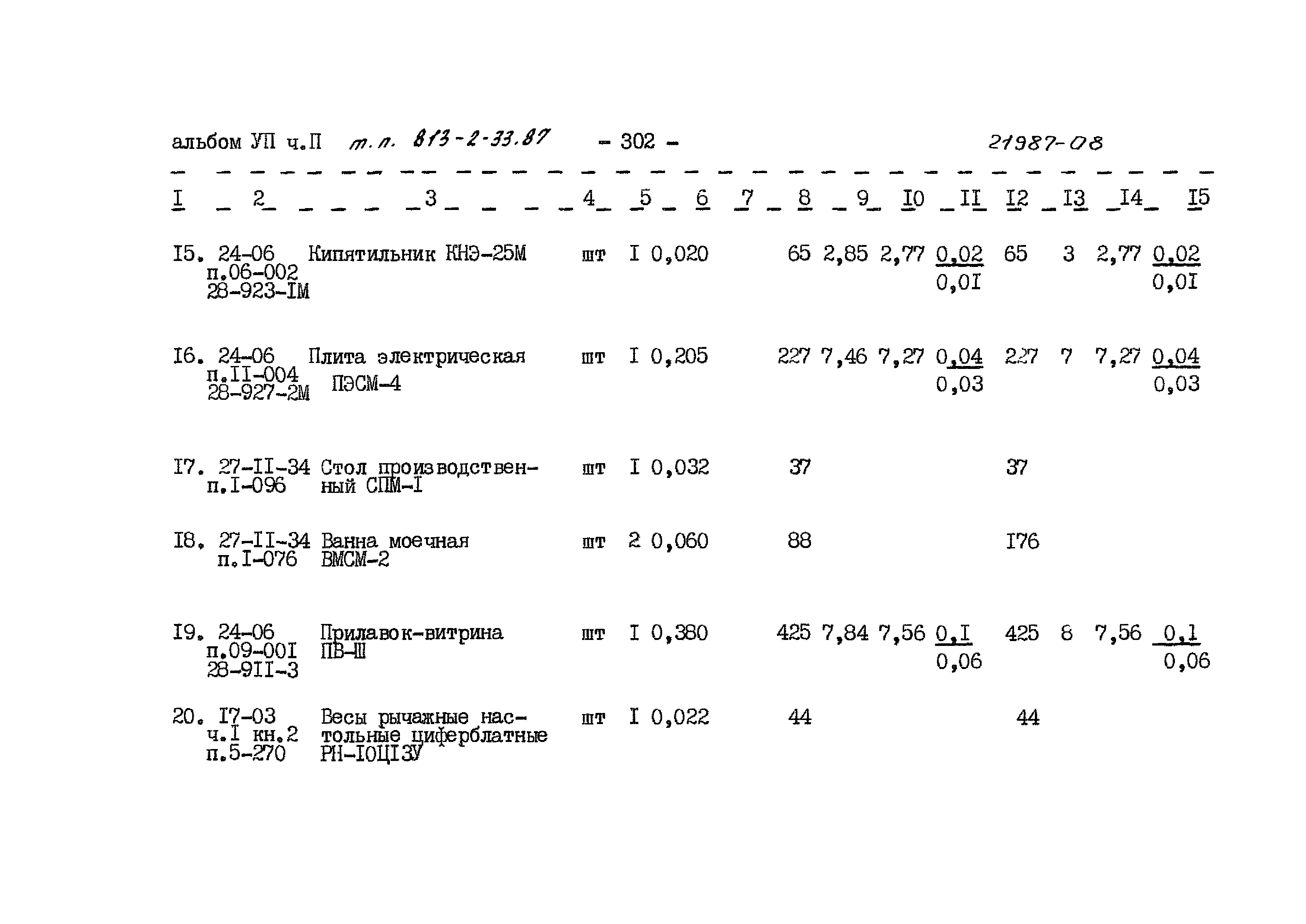 Типовой проект 813-2-33.87