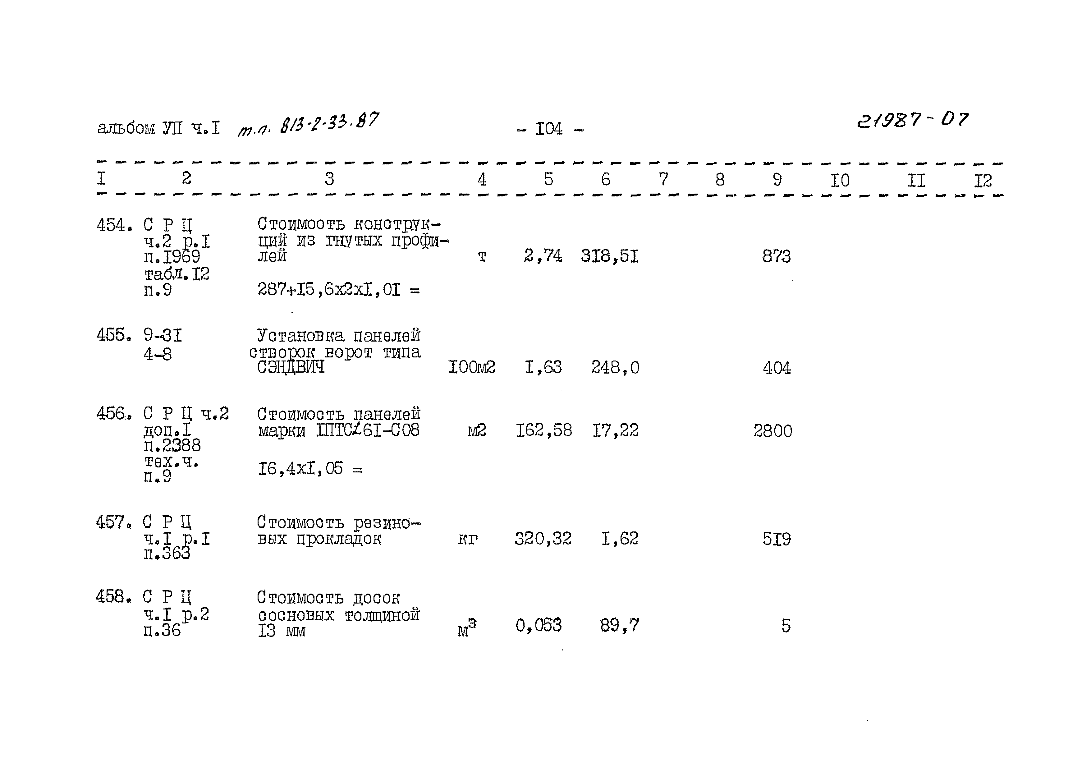 Типовой проект 813-2-33.87