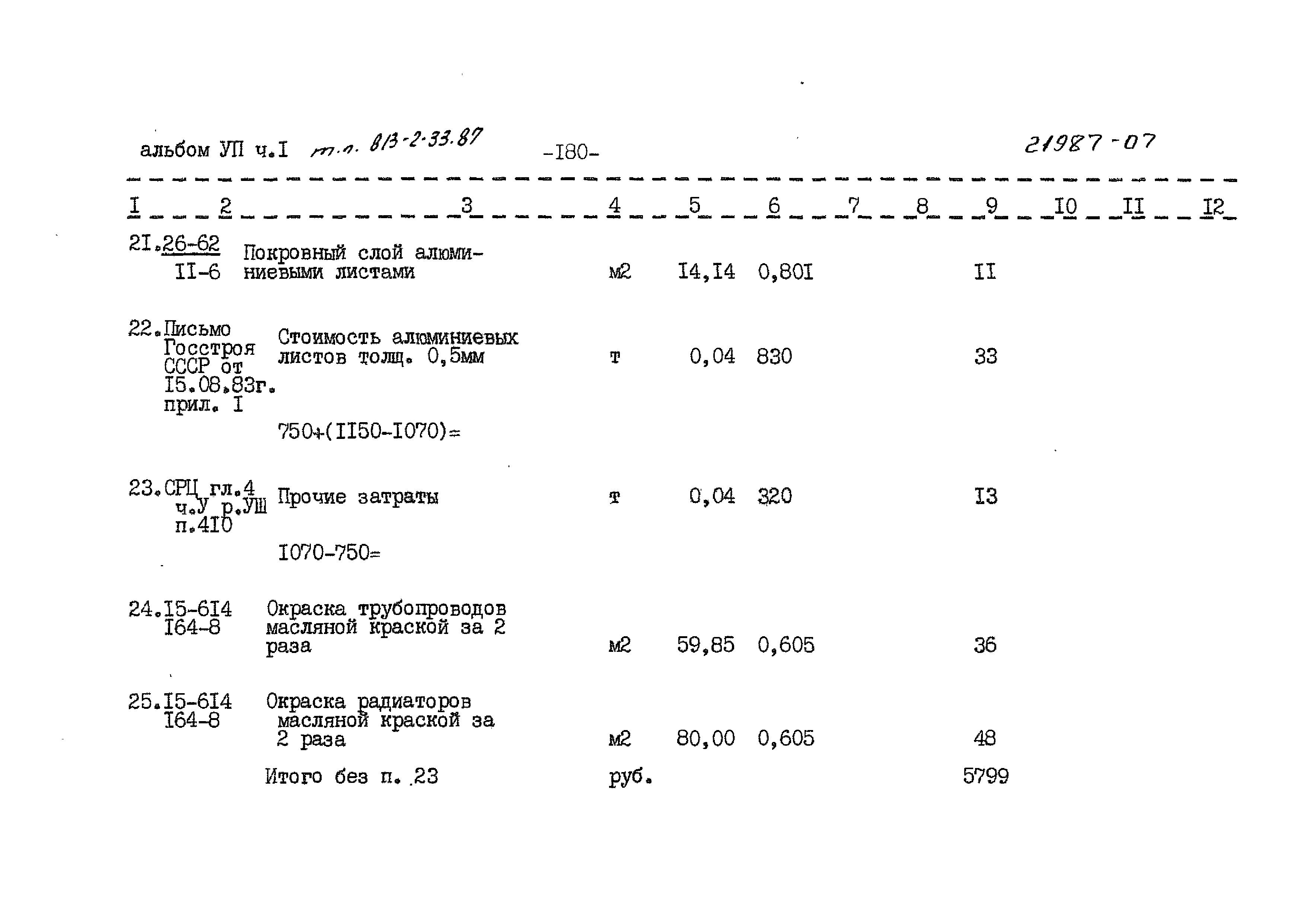 Типовой проект 813-2-33.87