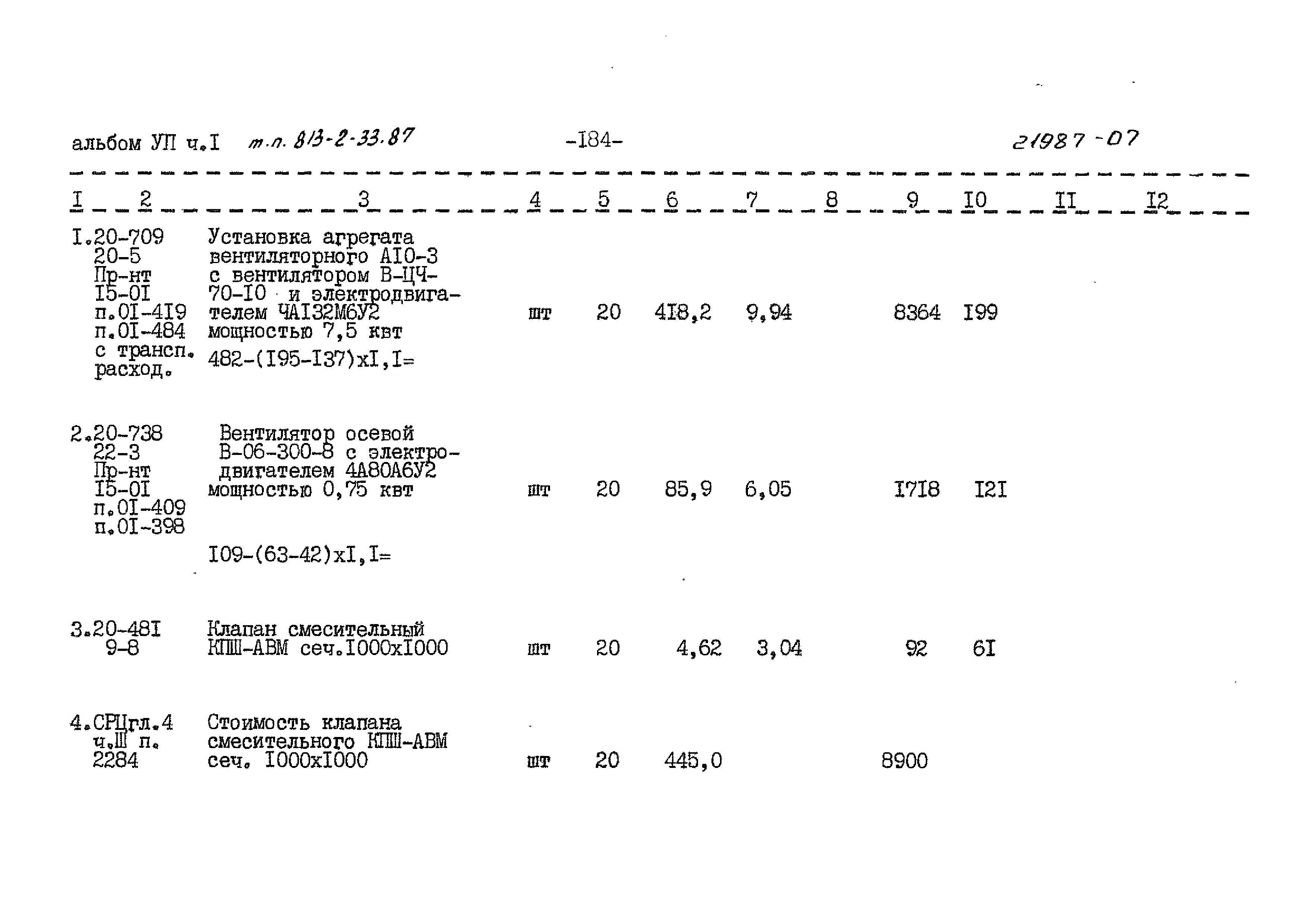 Типовой проект 813-2-33.87