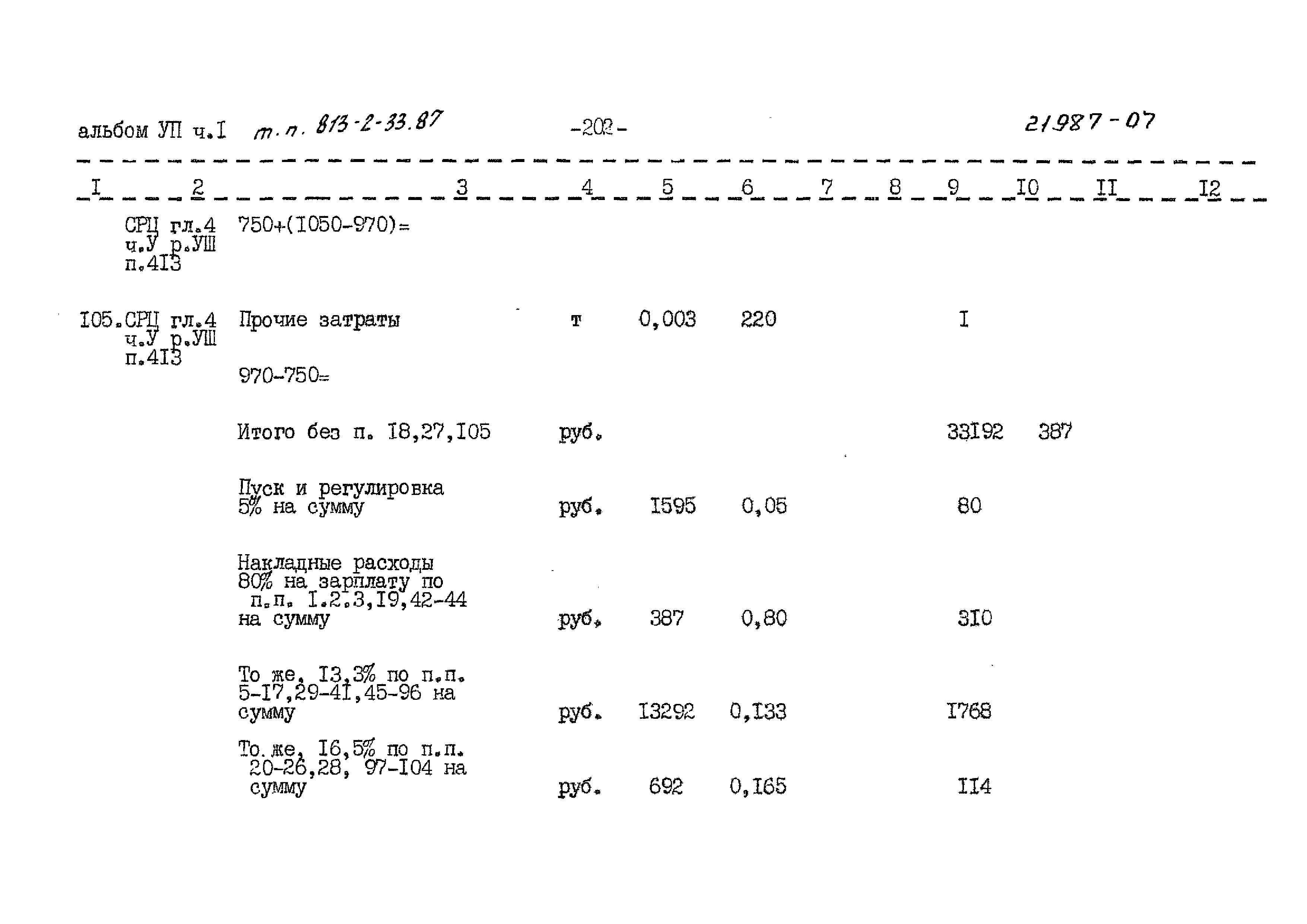 Типовой проект 813-2-33.87