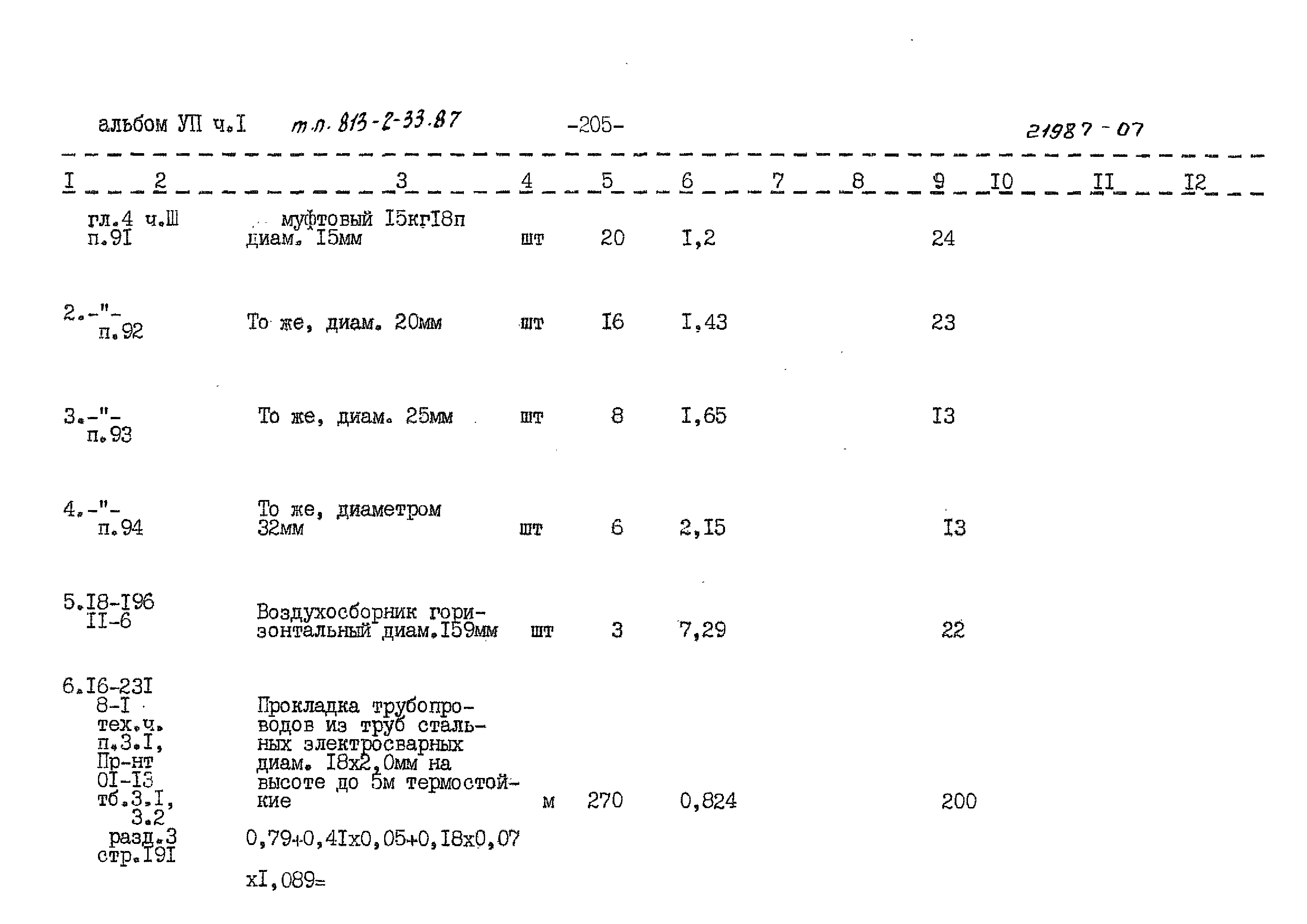 Типовой проект 813-2-33.87