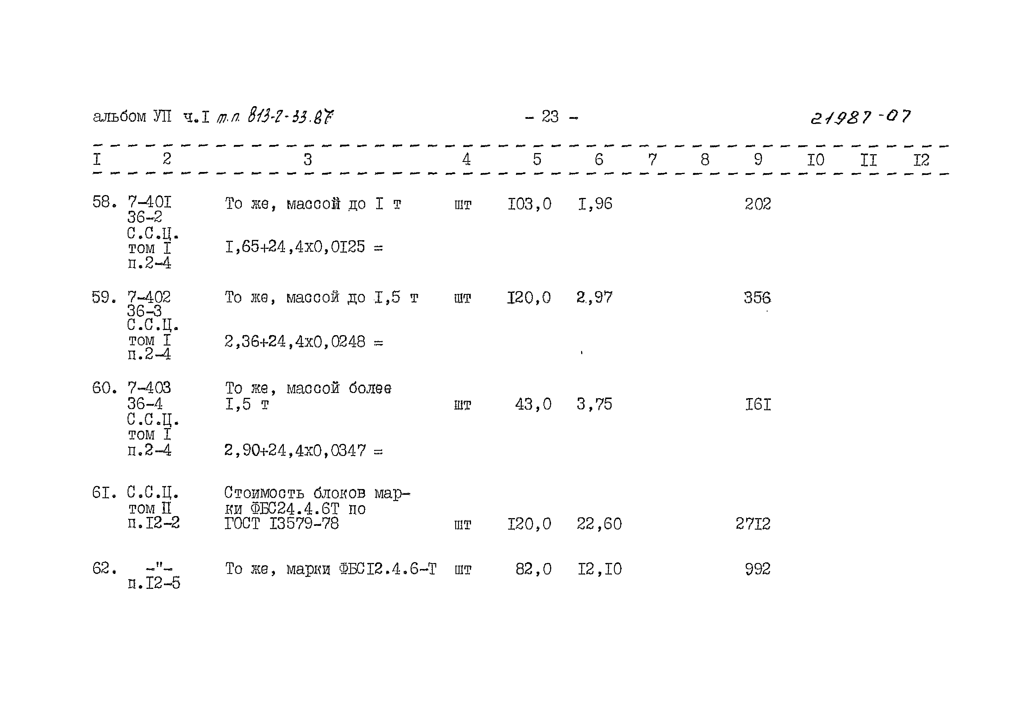 Типовой проект 813-2-33.87