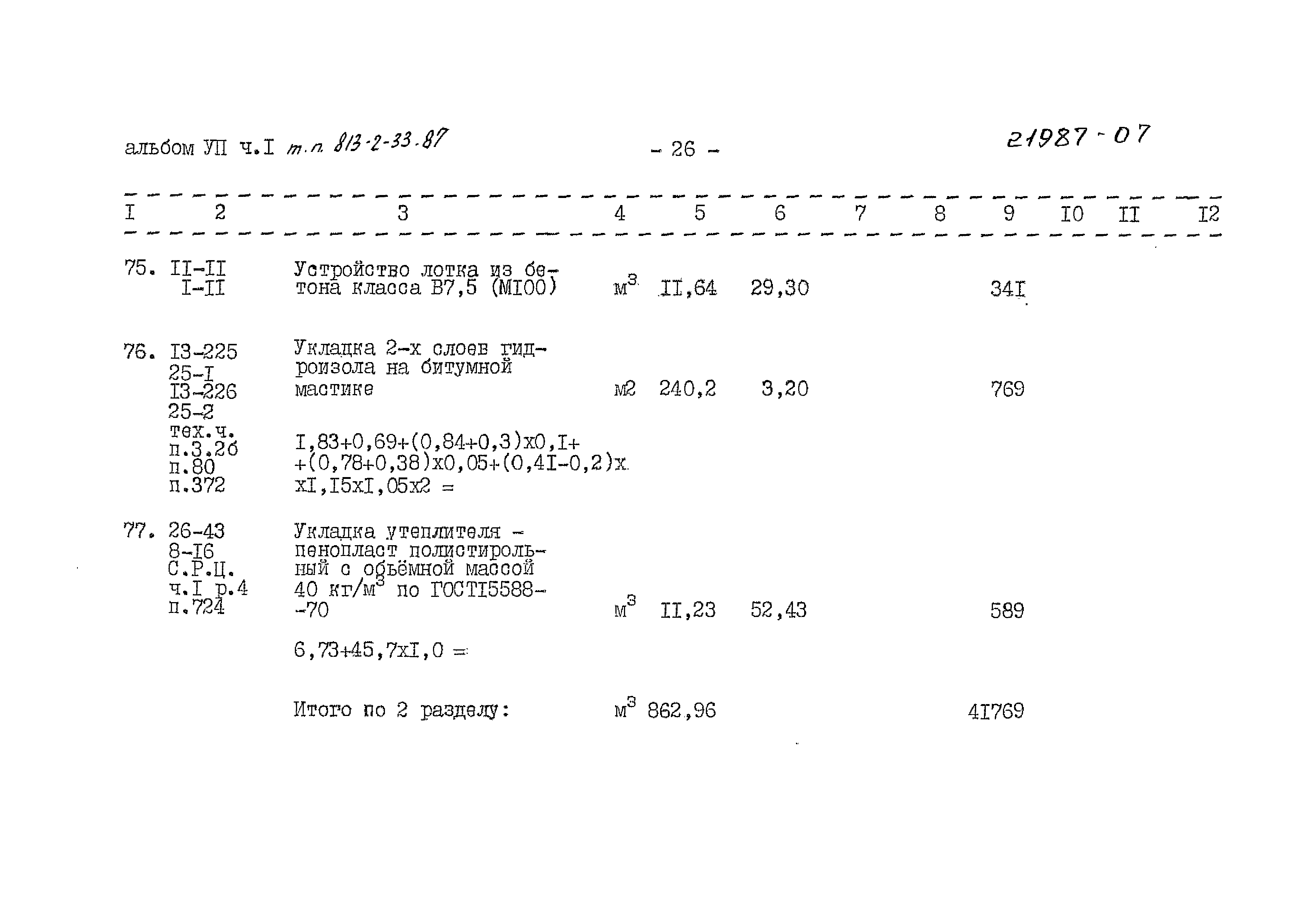 Типовой проект 813-2-33.87