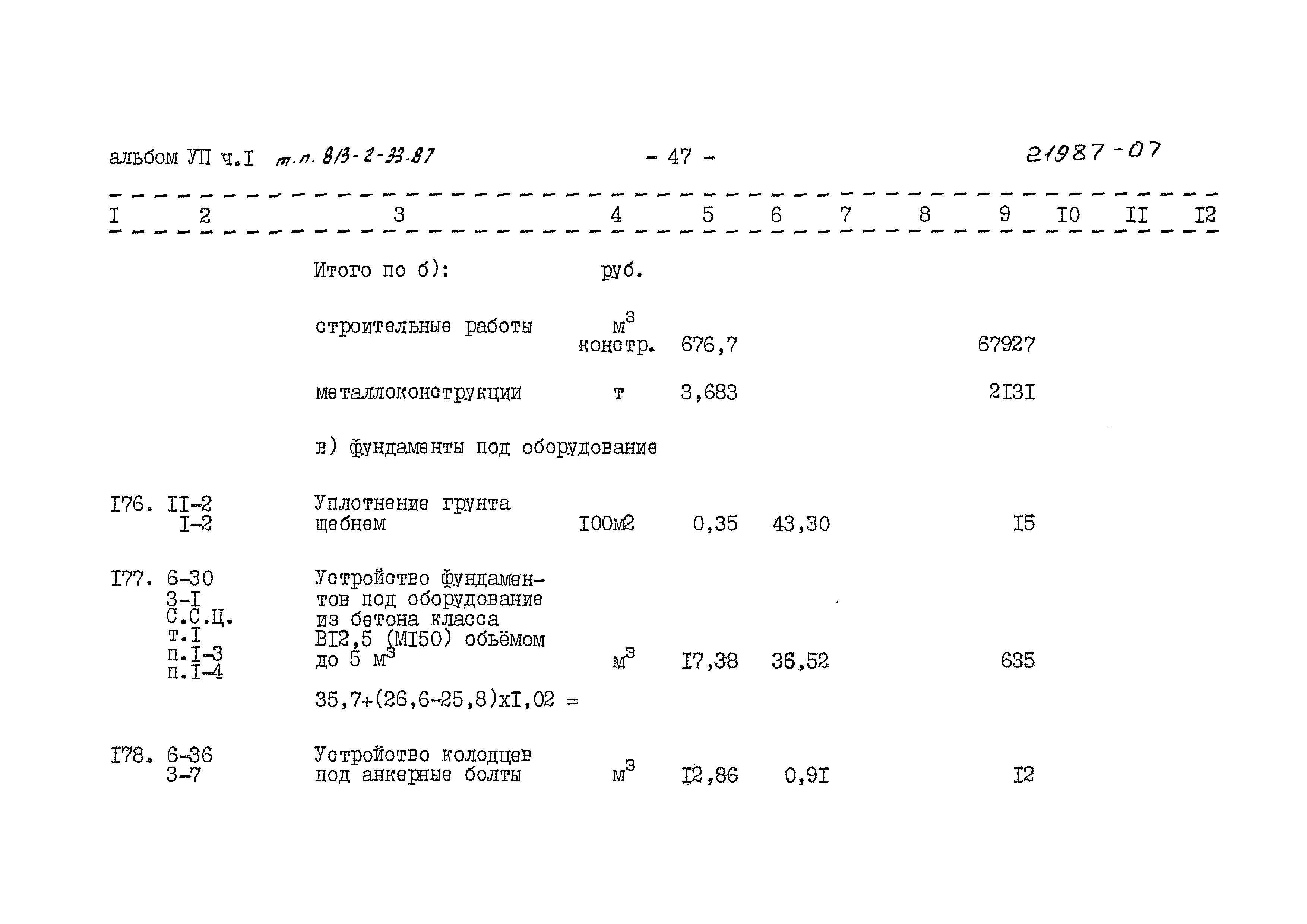 Типовой проект 813-2-33.87