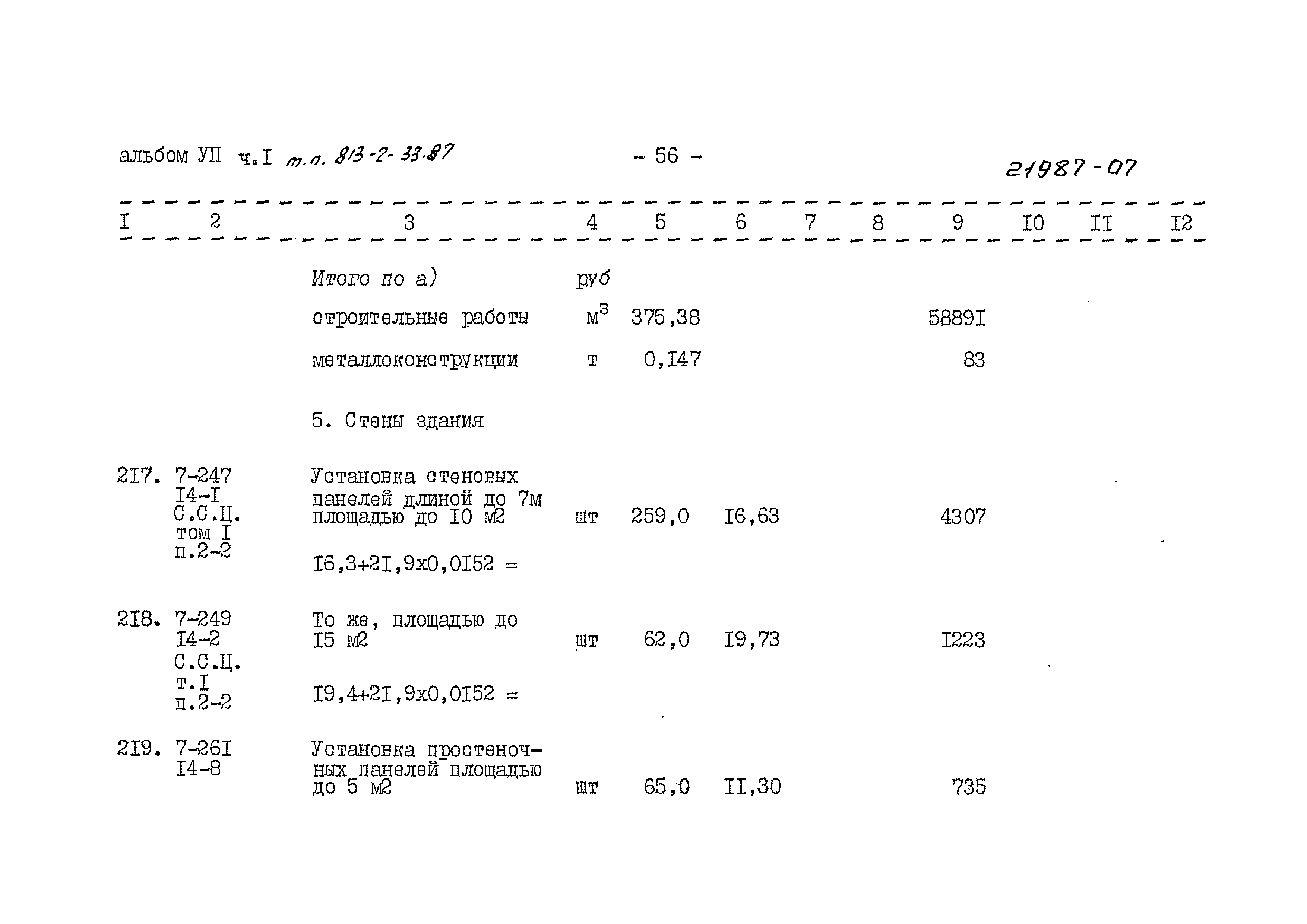 Типовой проект 813-2-33.87