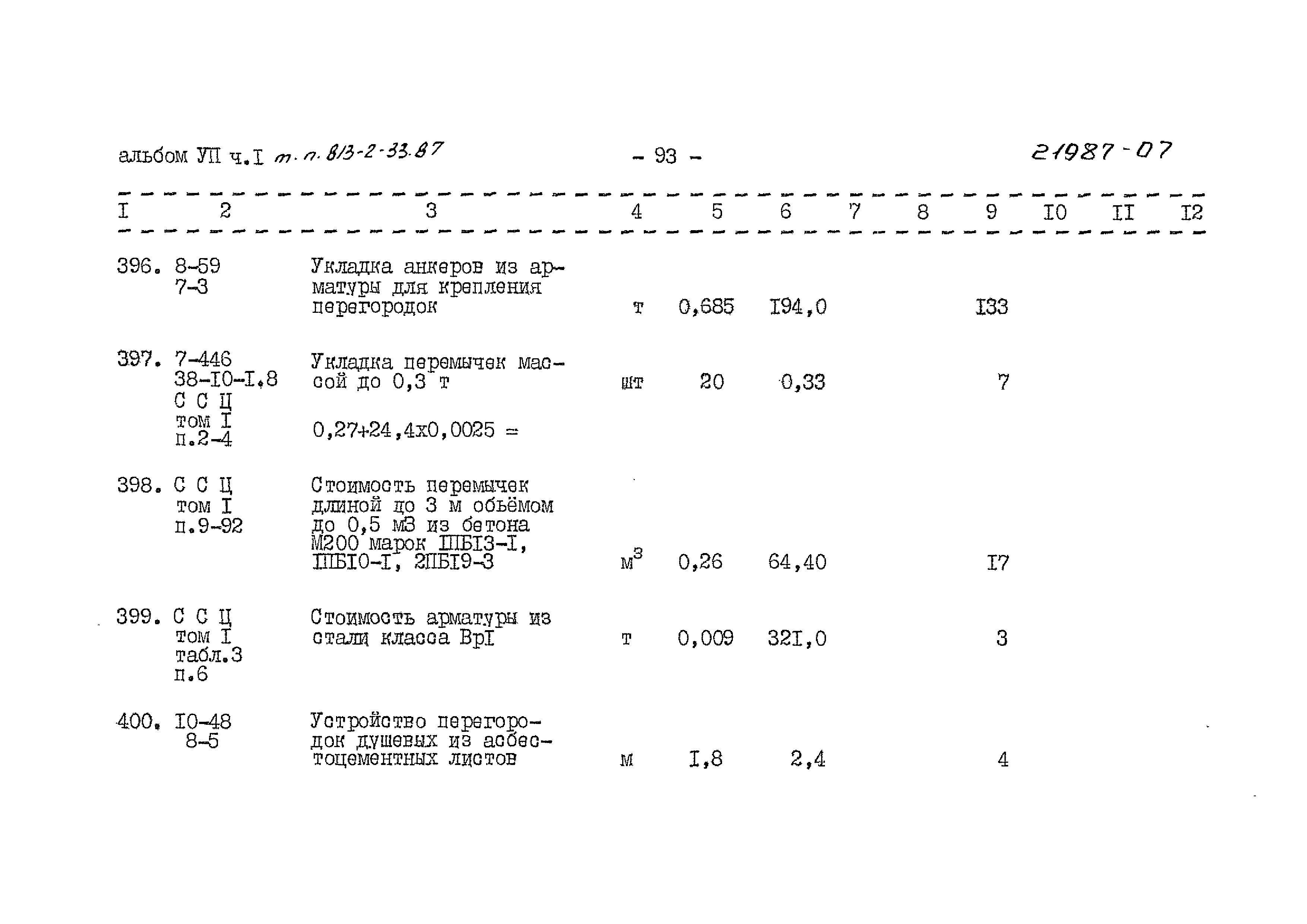 Типовой проект 813-2-33.87