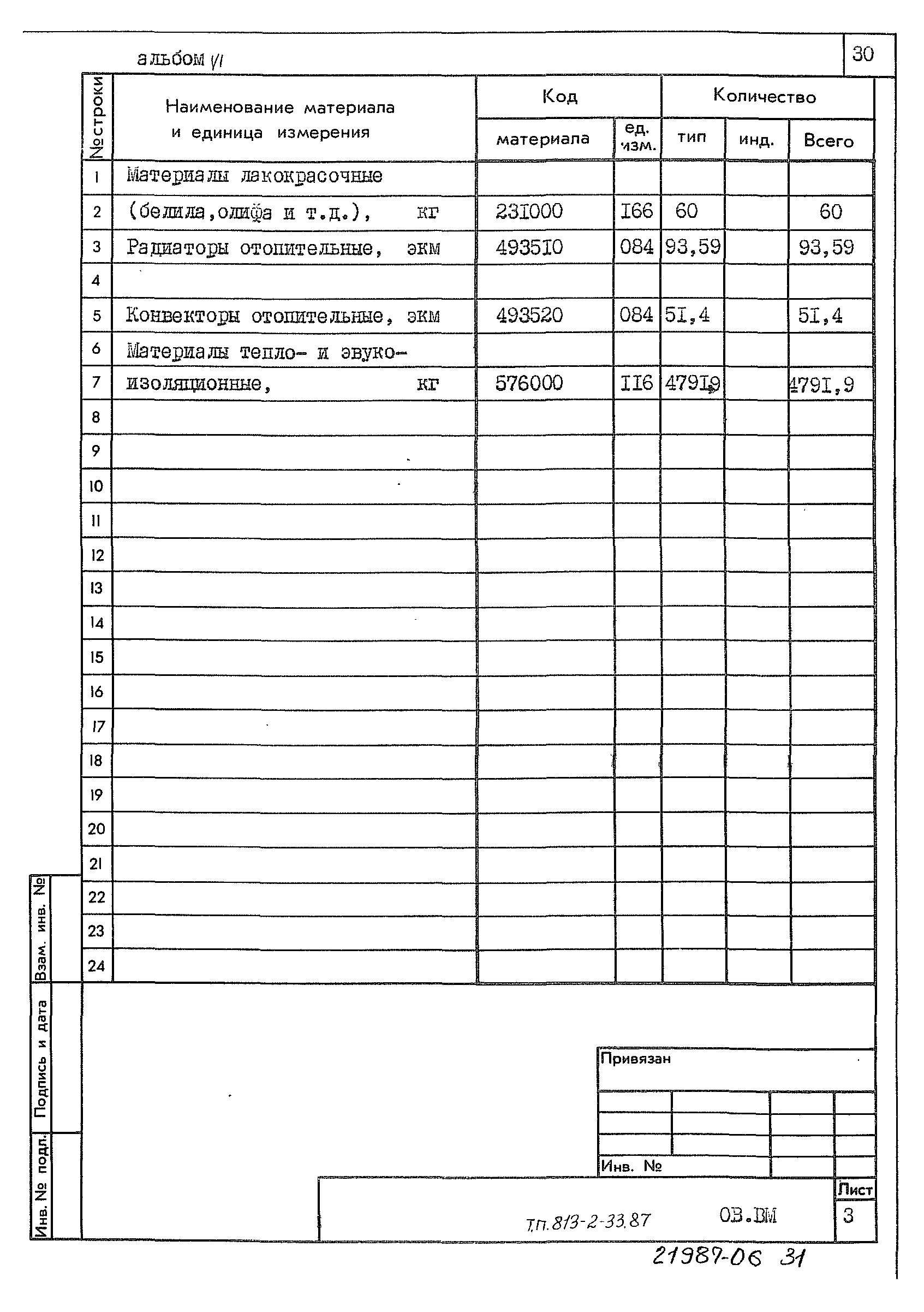 Типовой проект 813-2-33.87