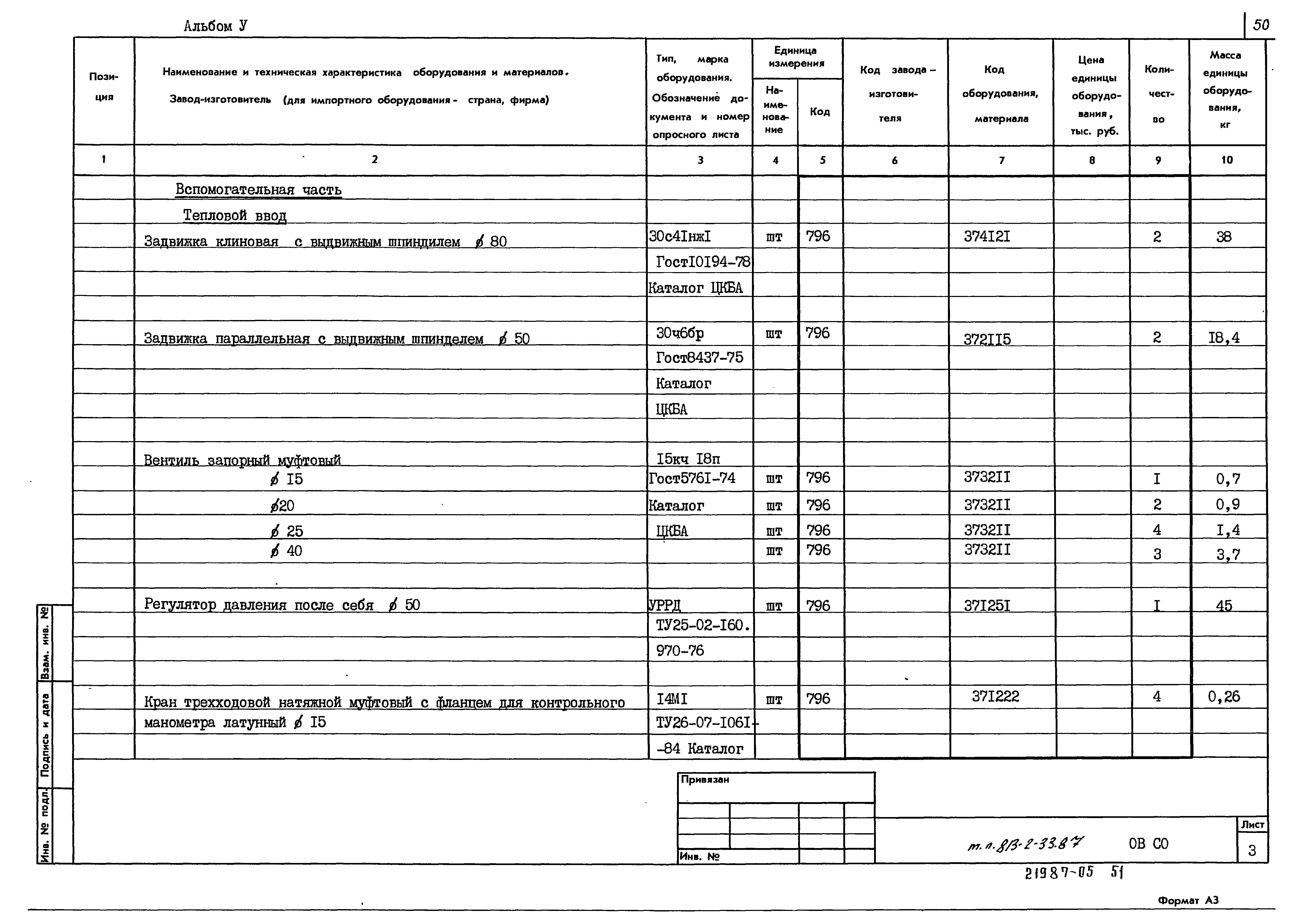 Типовой проект 813-2-33.87