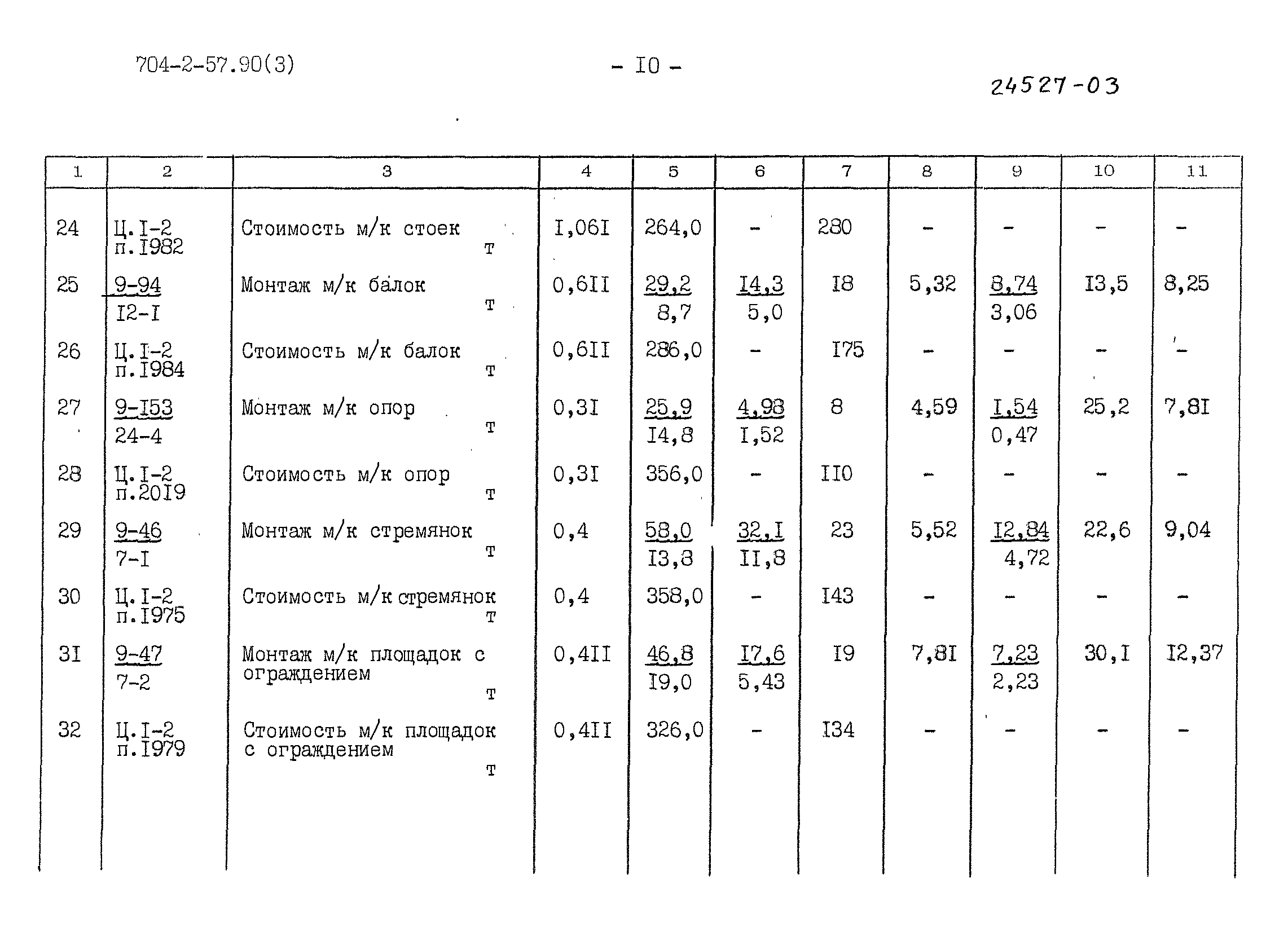 Типовой проект 704-2-57.90