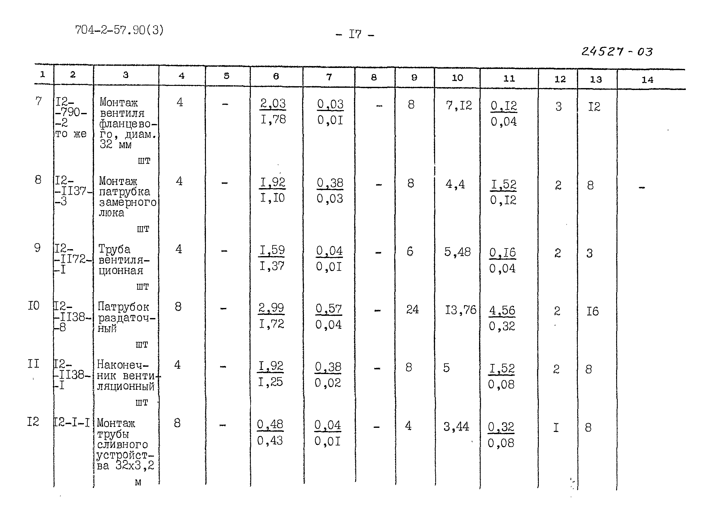 Типовой проект 704-2-57.90