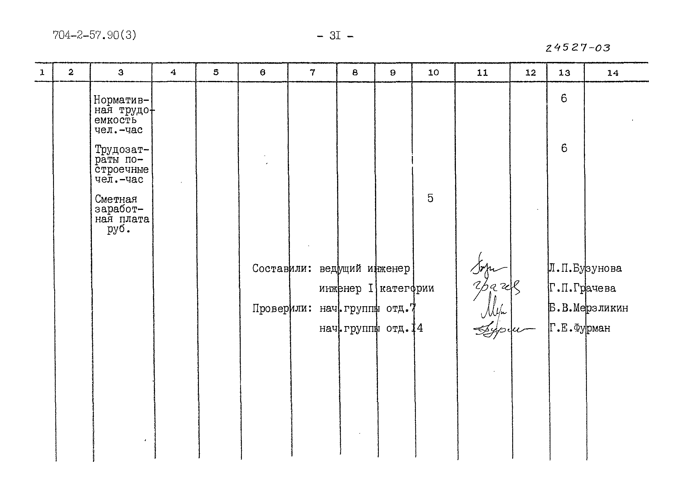 Типовой проект 704-2-57.90