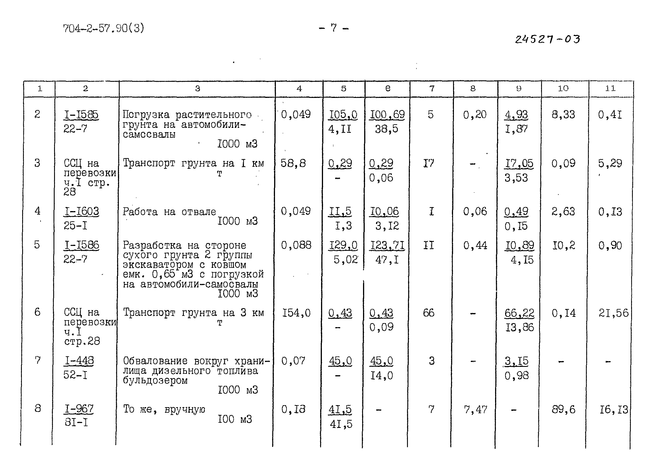 Типовой проект 704-2-57.90