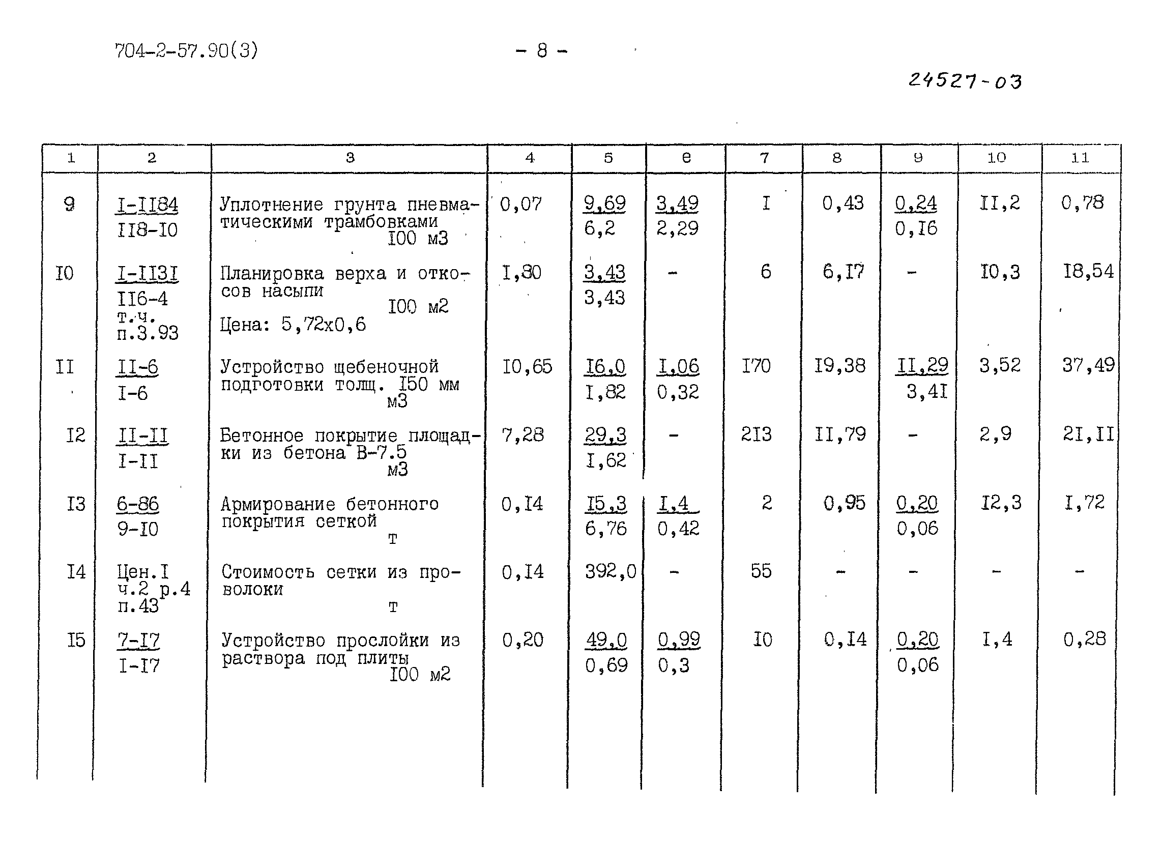 Типовой проект 704-2-57.90