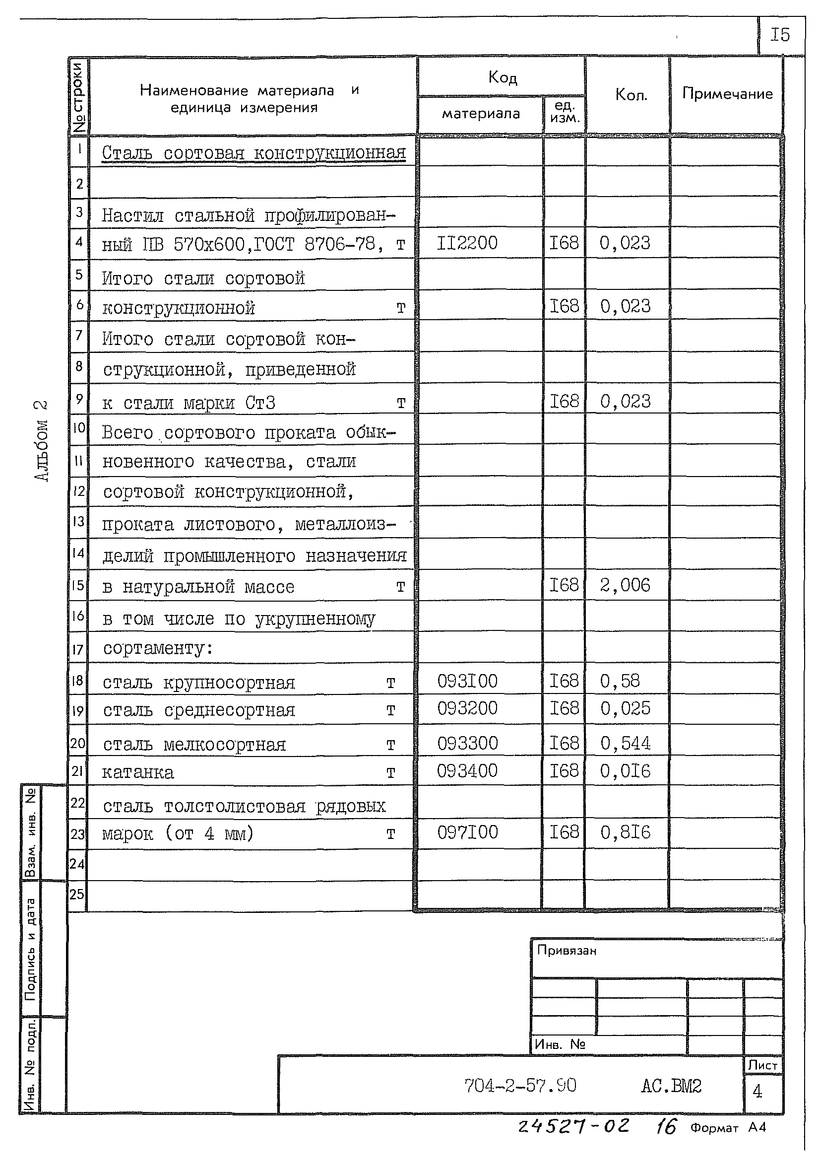 Типовой проект 704-2-57.90