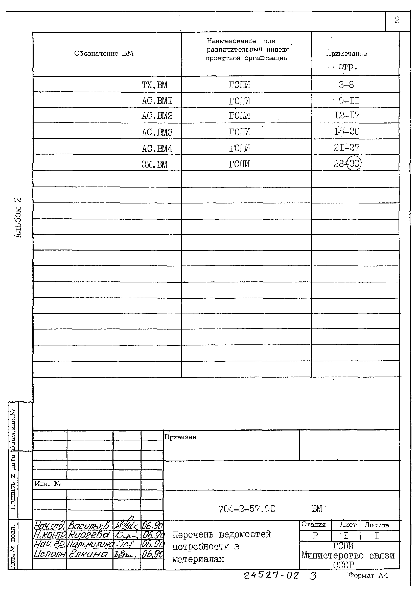 Типовой проект 704-2-57.90