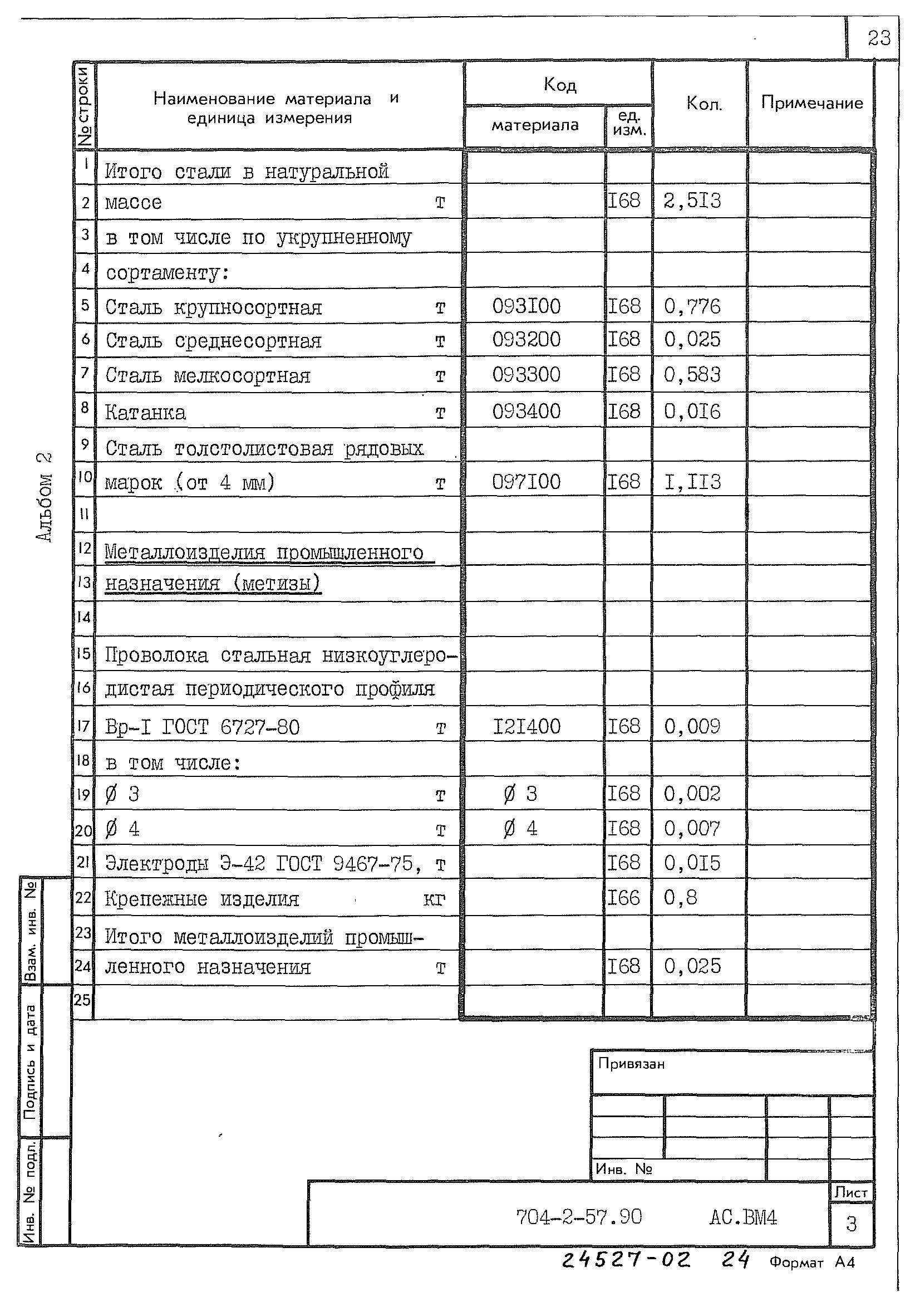 Типовой проект 704-2-57.90