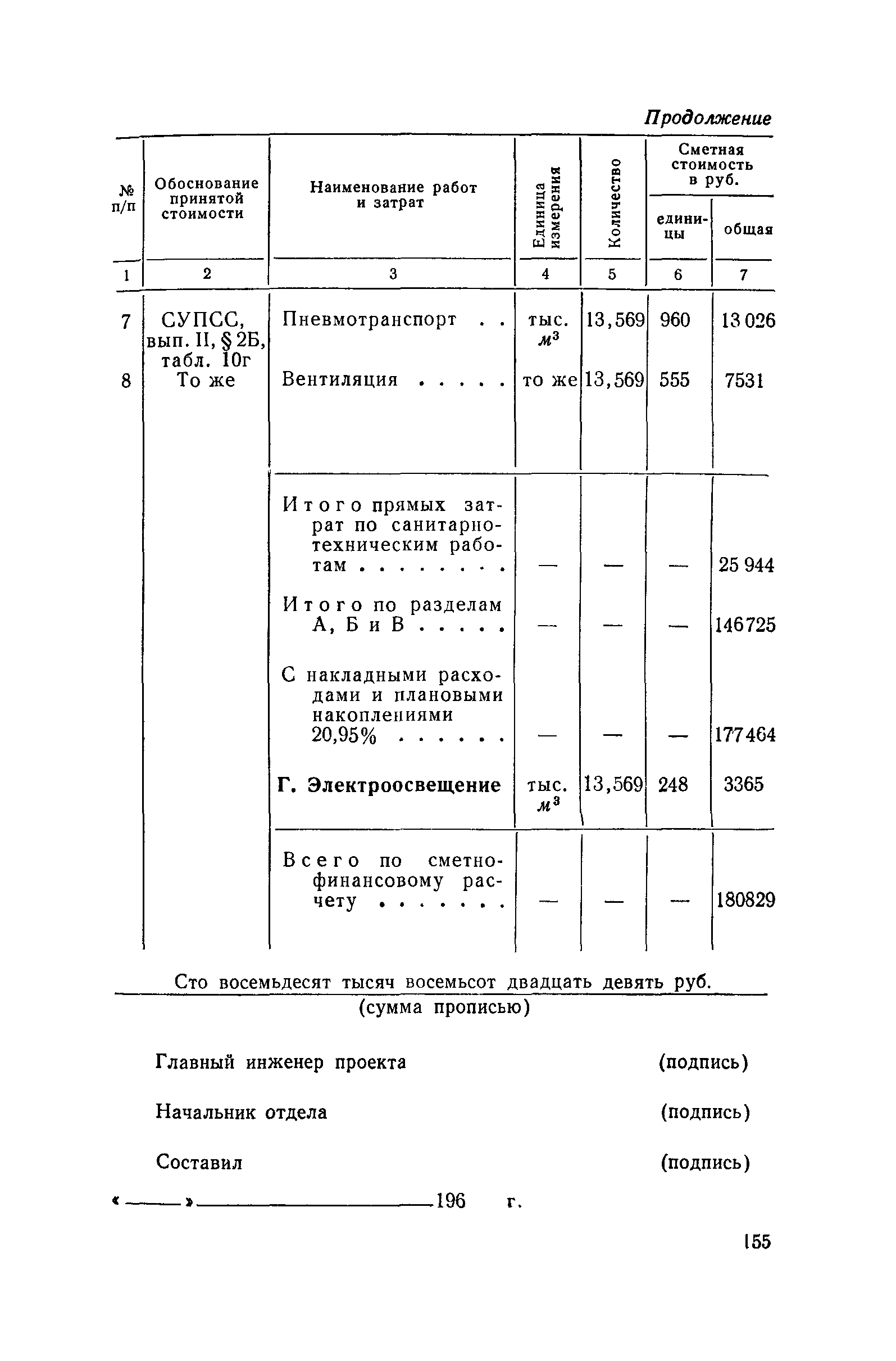 СН 285-64