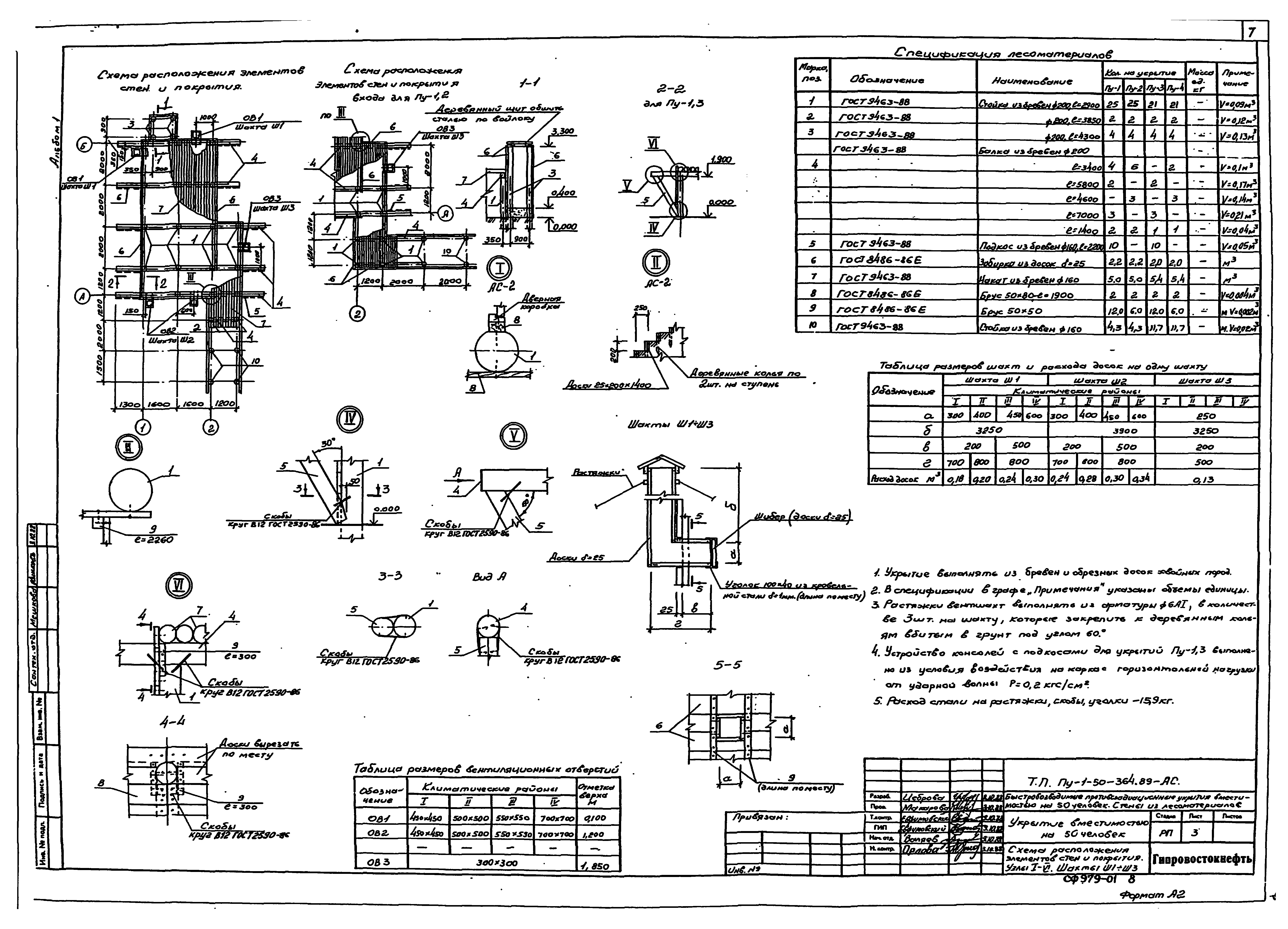 Типовой проект Пу-1-50-364.89