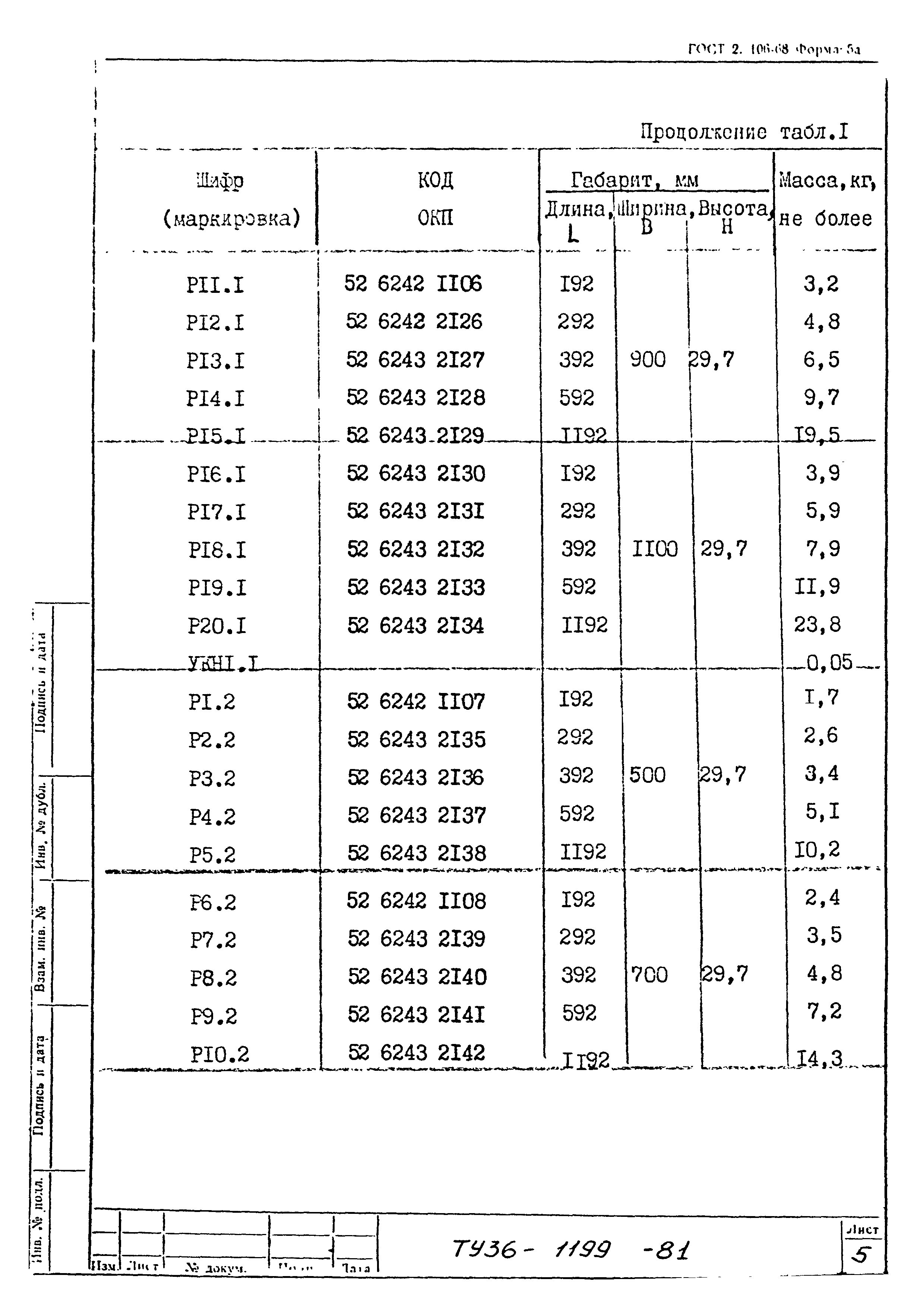 ТУ 36-1199-81