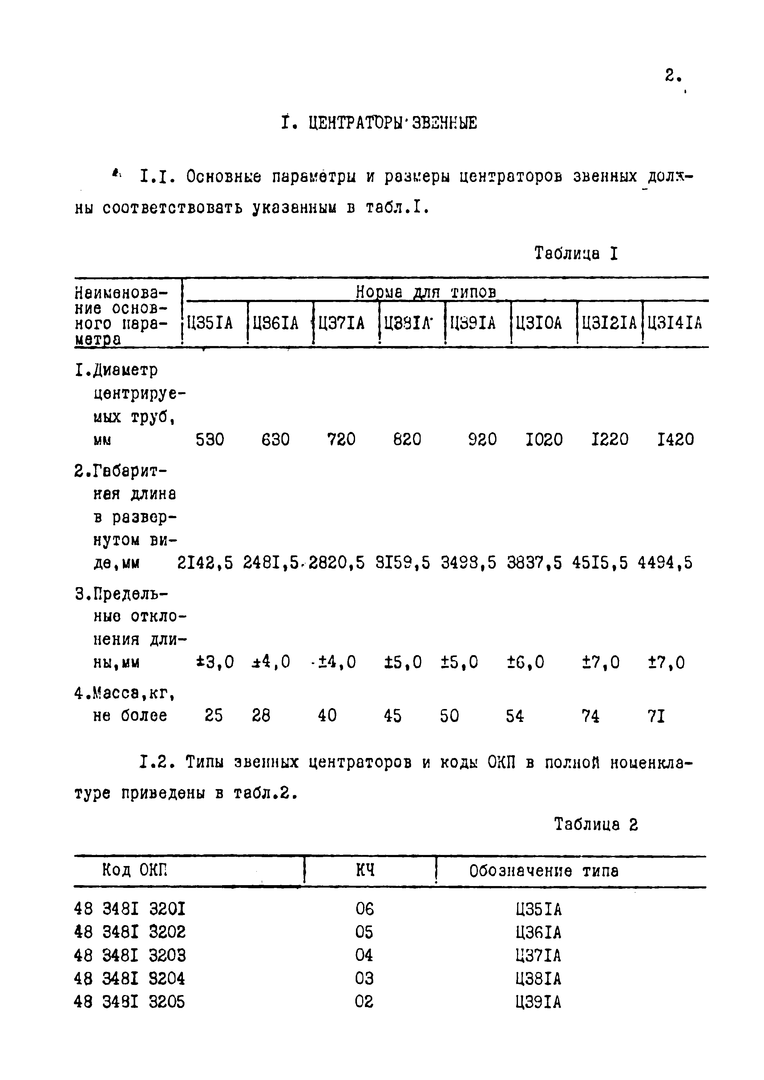 РД 102-002-88