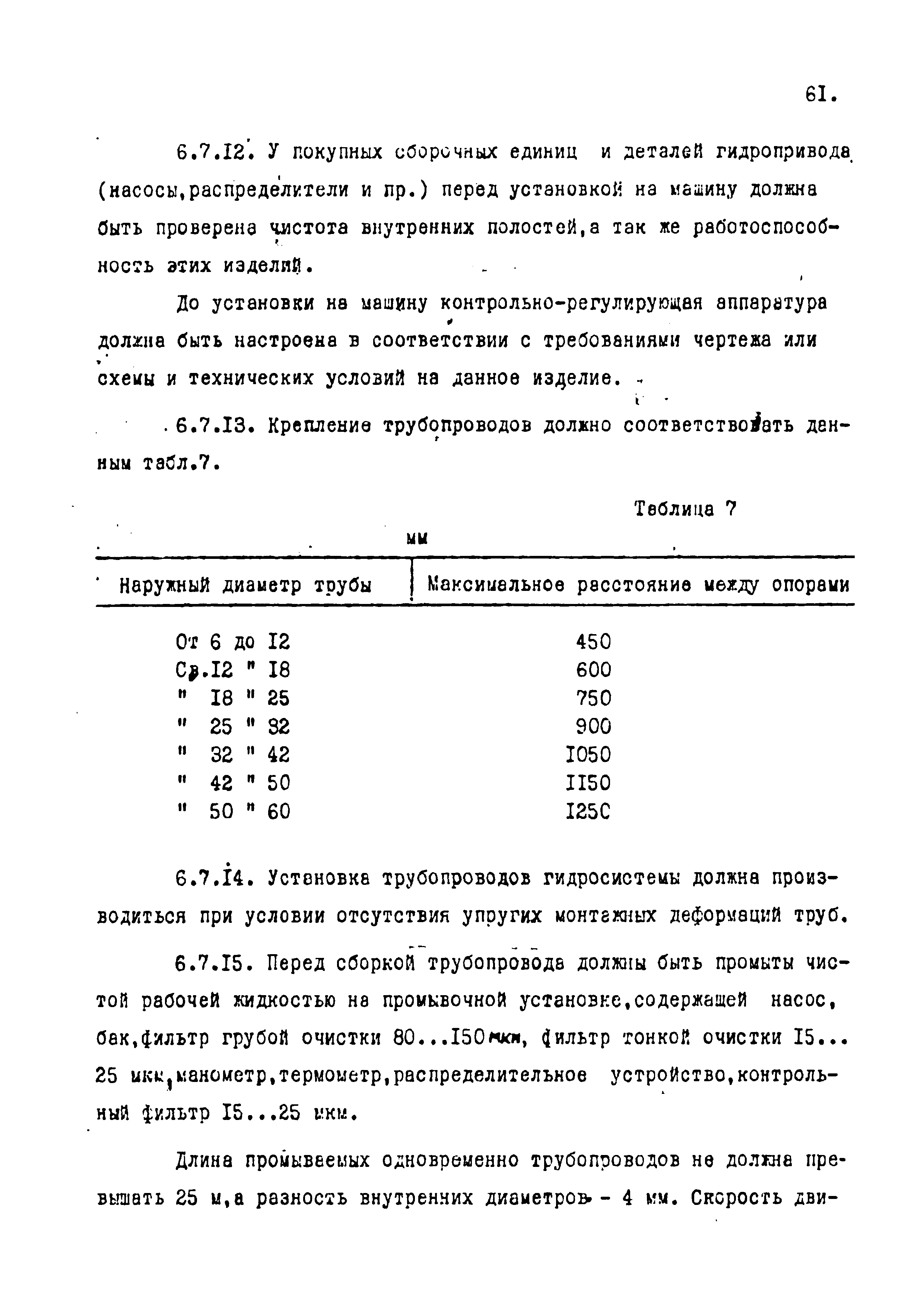 РД 102-002-88