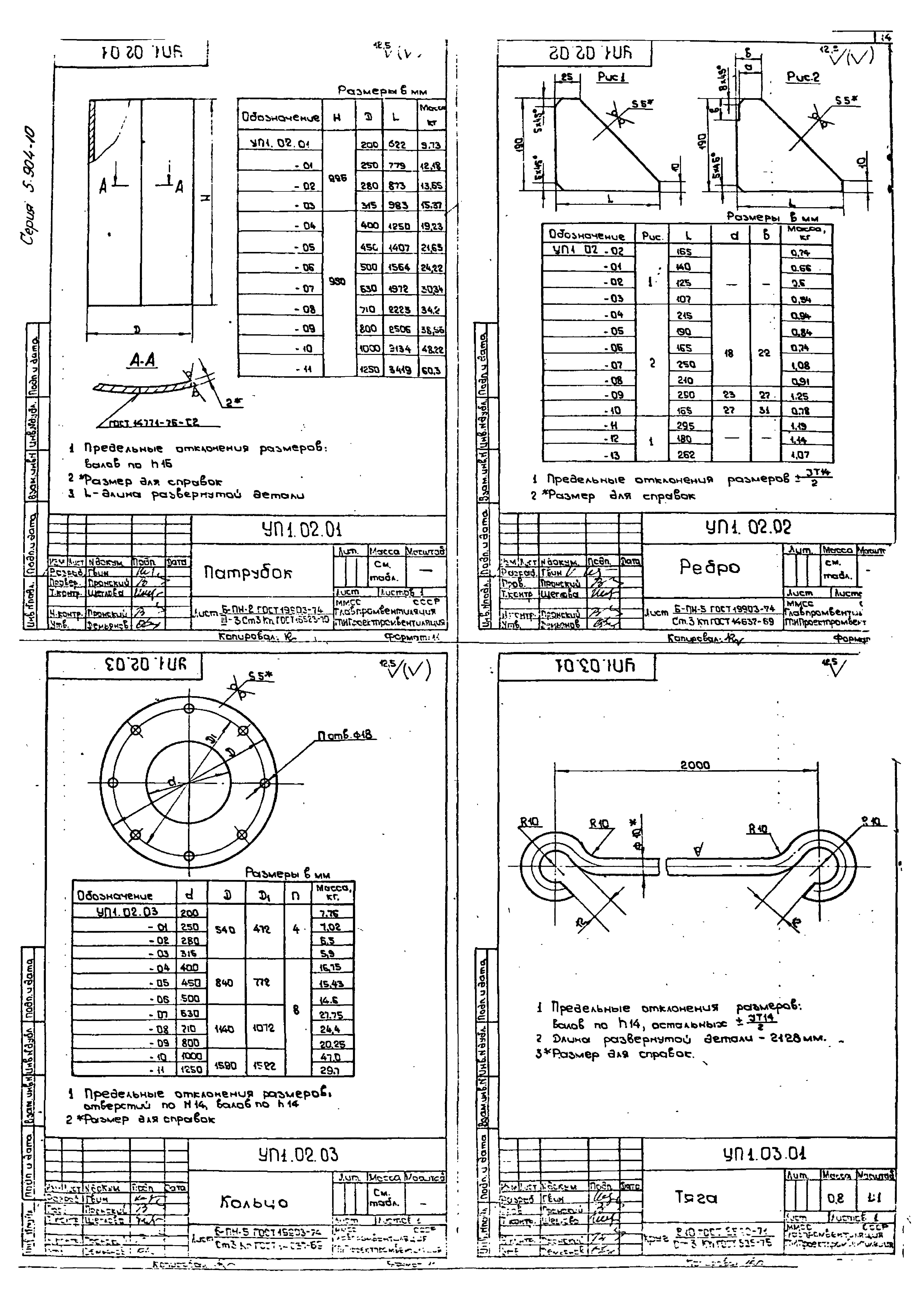 Серия 5.904-10