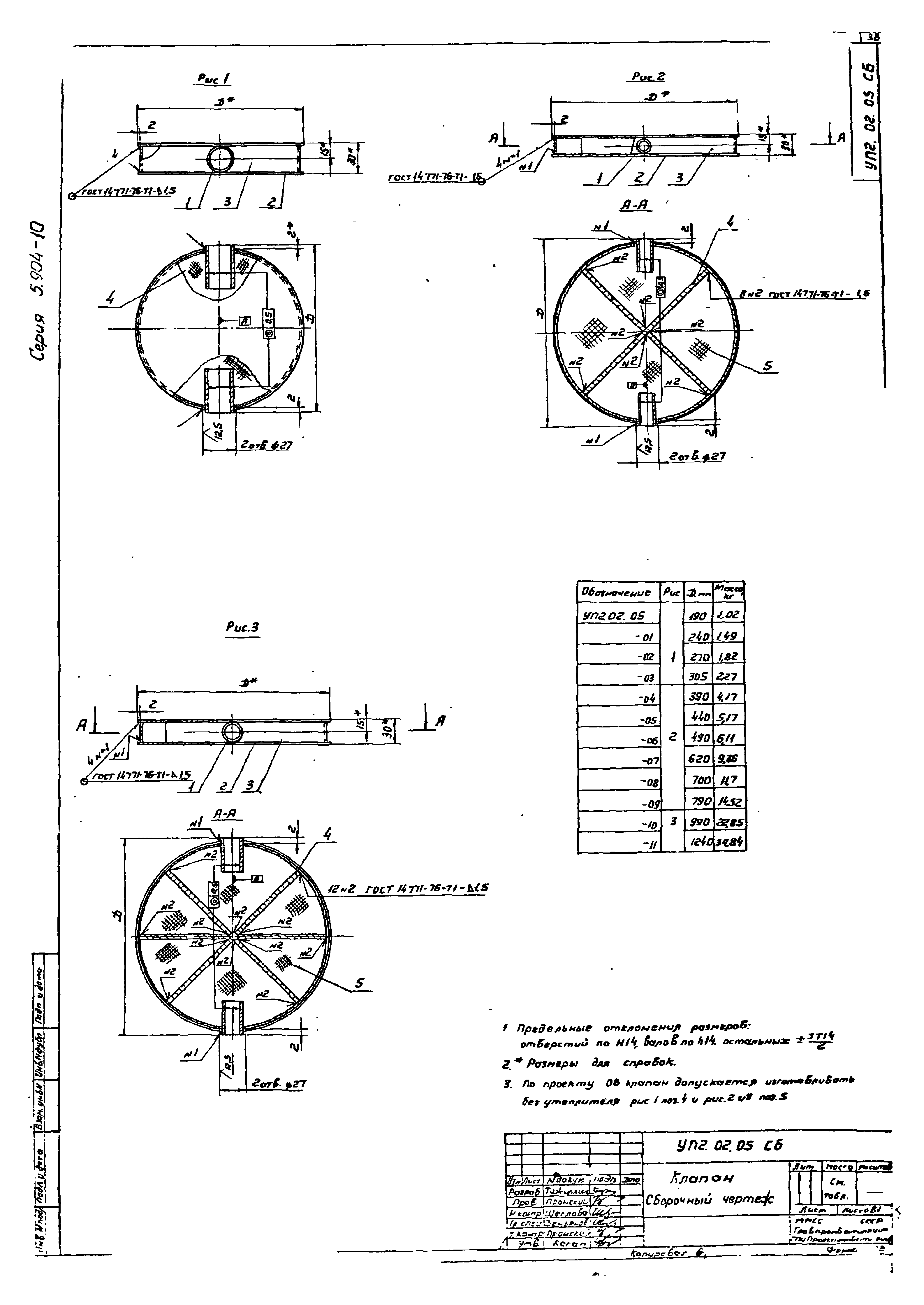 Серия 5.904-10