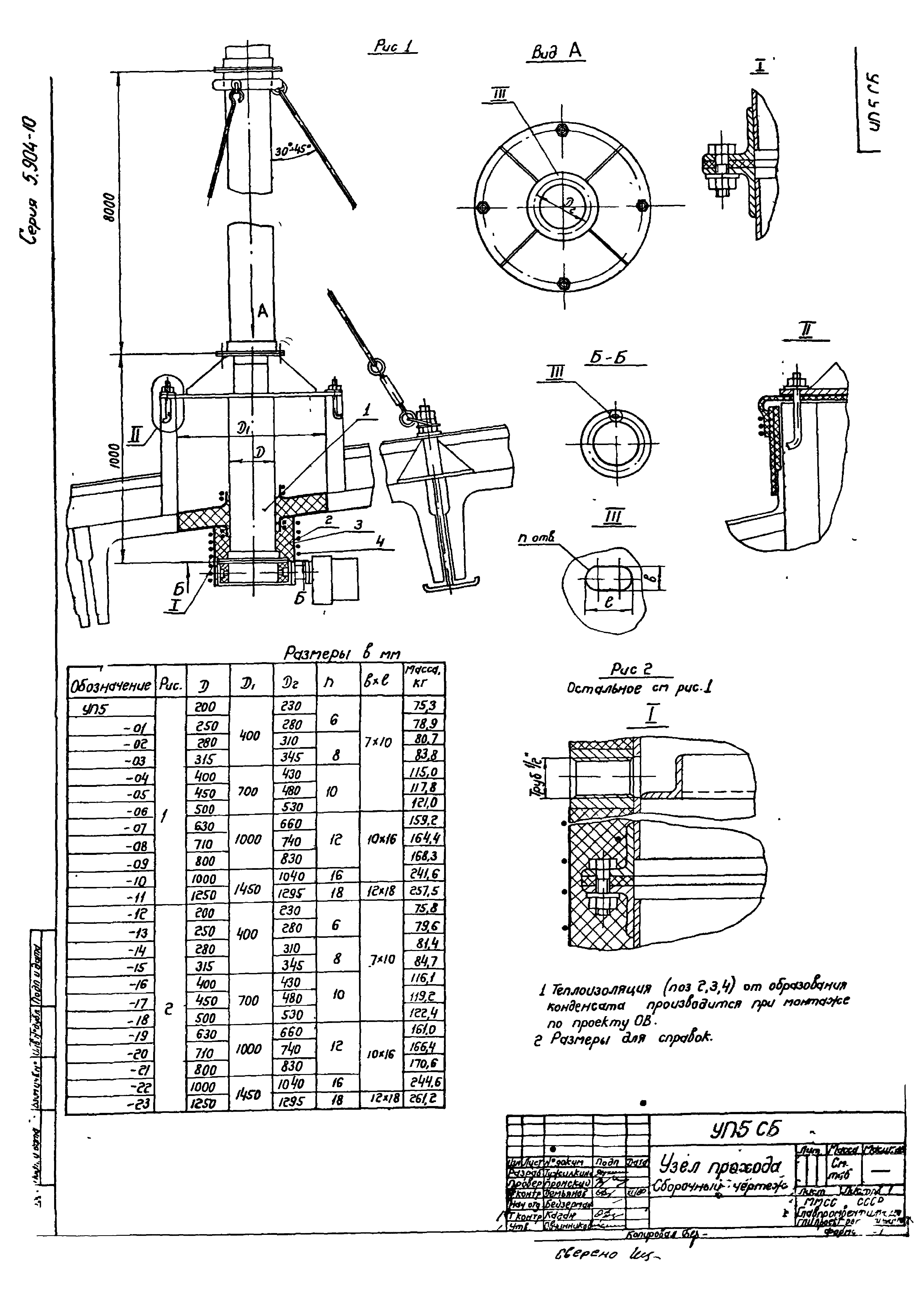 Серия 5.904-10