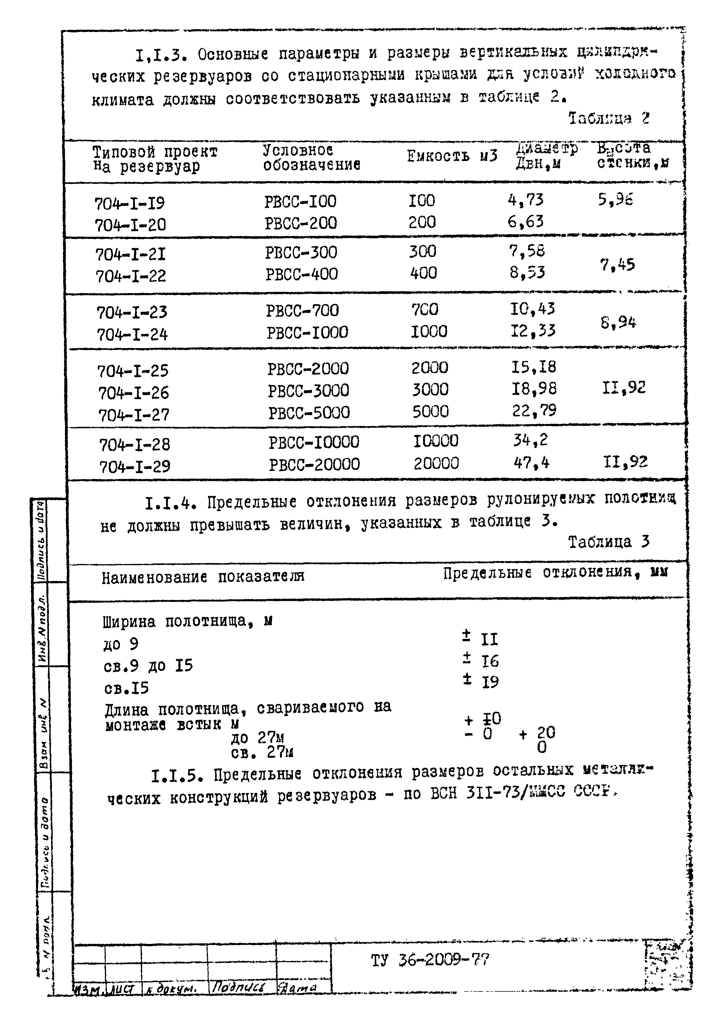 ТУ 36-2009-77