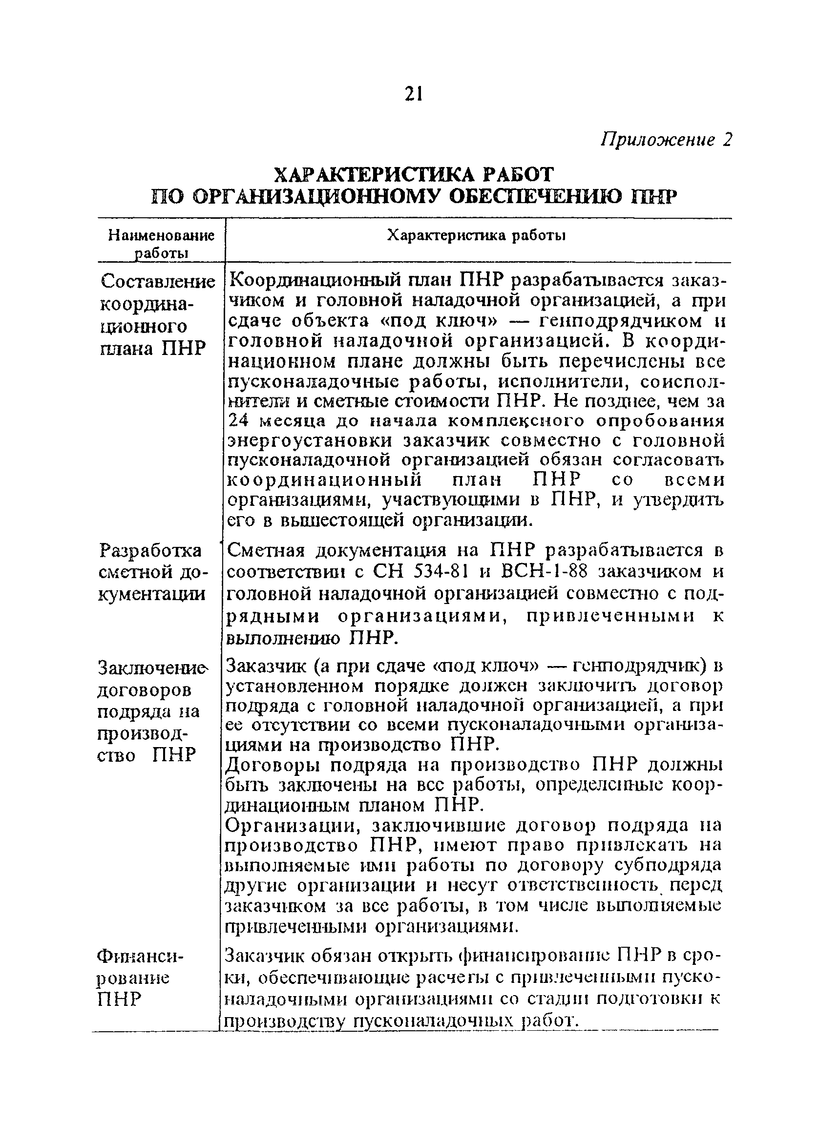 РД 34.70.110-92