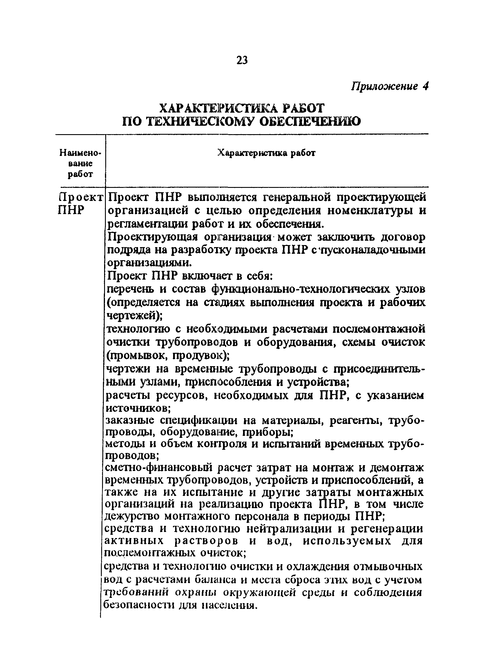 РД 34.70.110-92