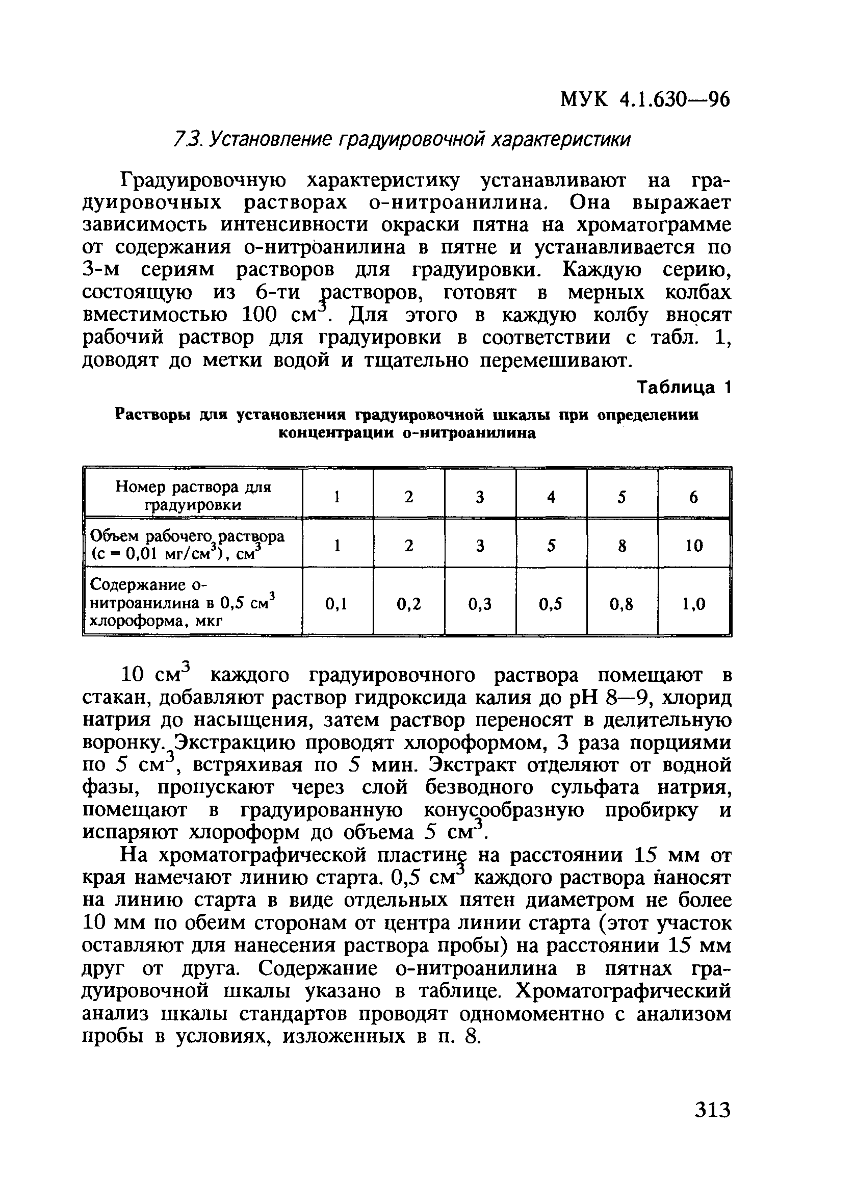МУК 4.1.630-96