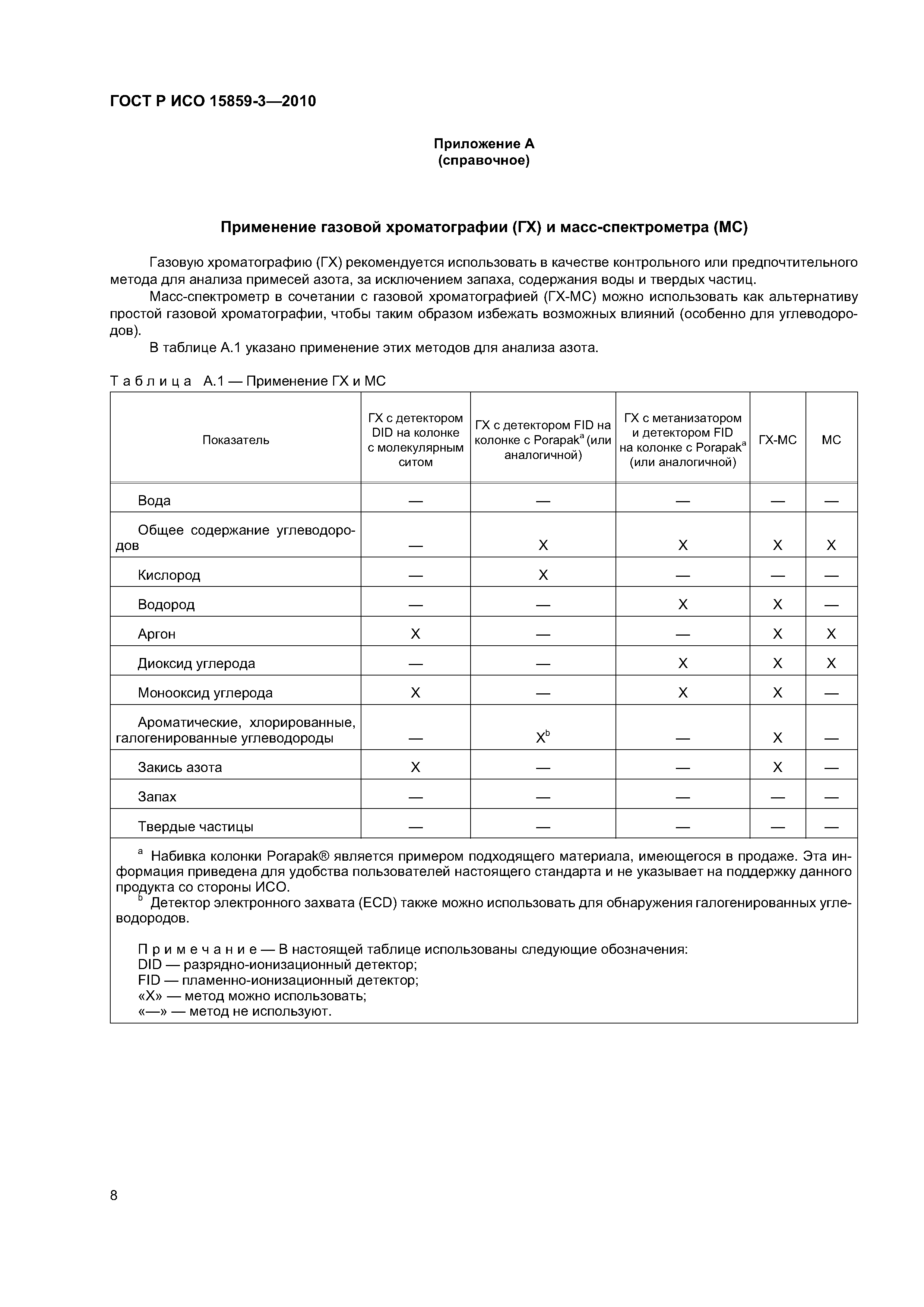 ГОСТ Р ИСО 15859-3-2010